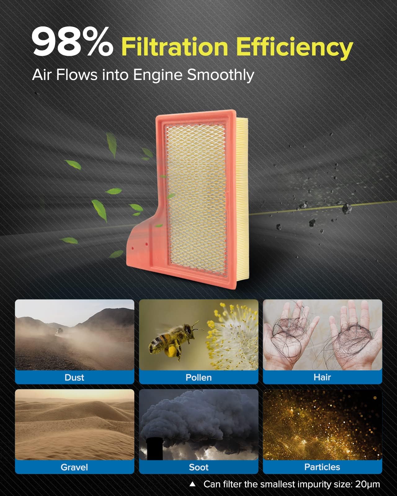 Philtop Engine Air Filter Ca11958 Replacement For Mustang 2.3L 2015-2020, Mustang 5.0L 2015-2020, Mustang 3.7L 2015-2017, Flexib