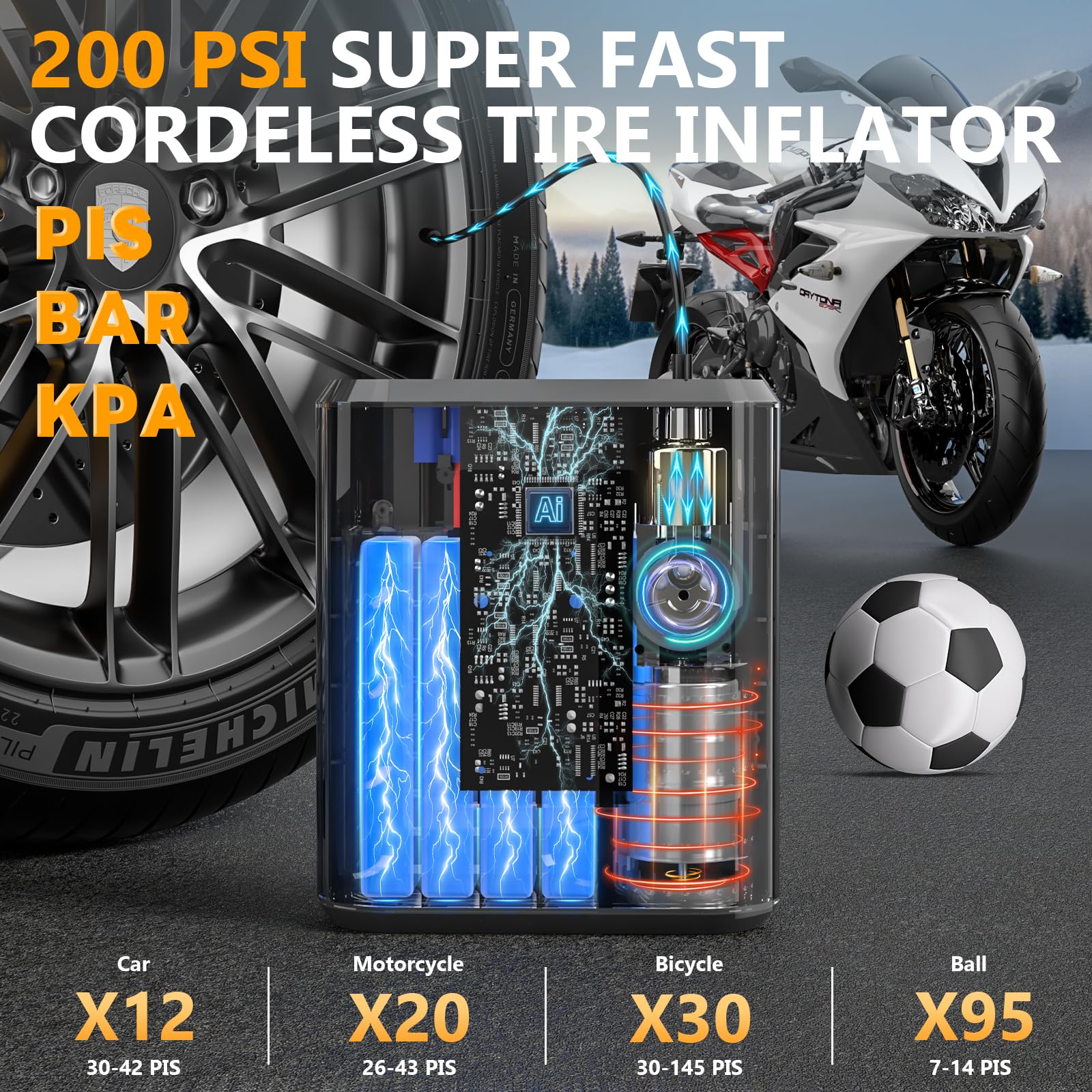 Hererod Pw40 Jump Starter, Tire Inflator Portable Air Compressor, 4000A Peak 200Psi & 4X Faster, 32000Mah 12V Car Battery Jump S