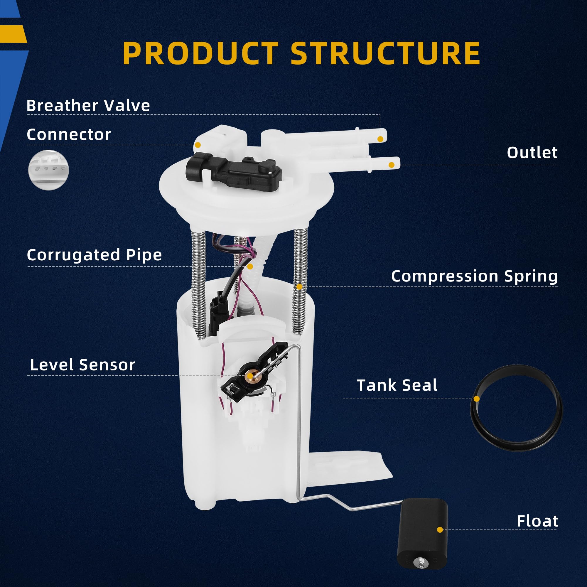 Dwvo Fuel Pump Compatible With 2000-2003 Chevy Tahoe/Gmc Yukon/Cadillac Escalade 4.8L 5.3L 6.0L (Comes With Fuel Pressure Sensor)