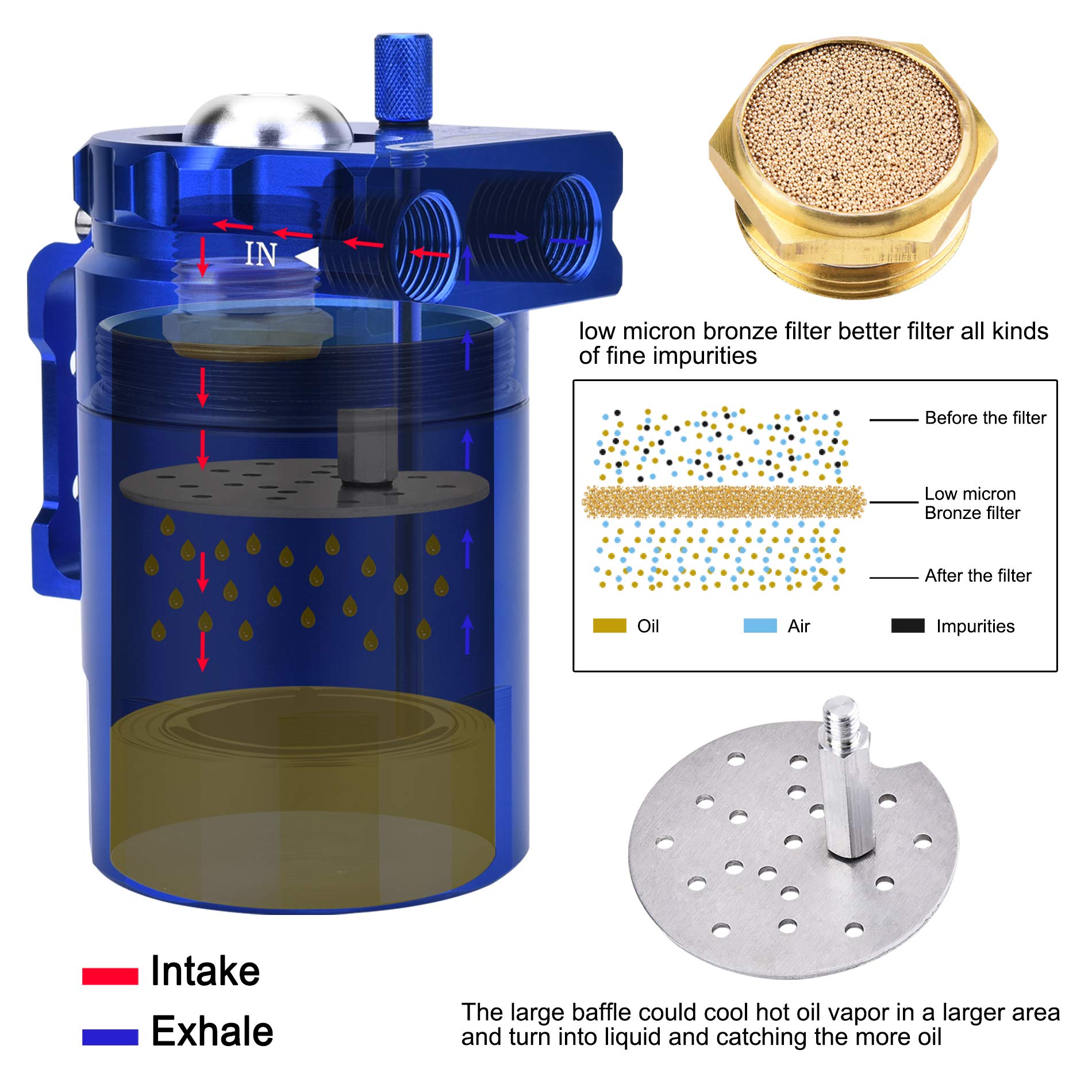 Speedwow Universal Oil Catch Can Kit With Low Micron Bronze Filter & Larger Removable Baffle,Oil Capture Tank Air Tank With 3/8'