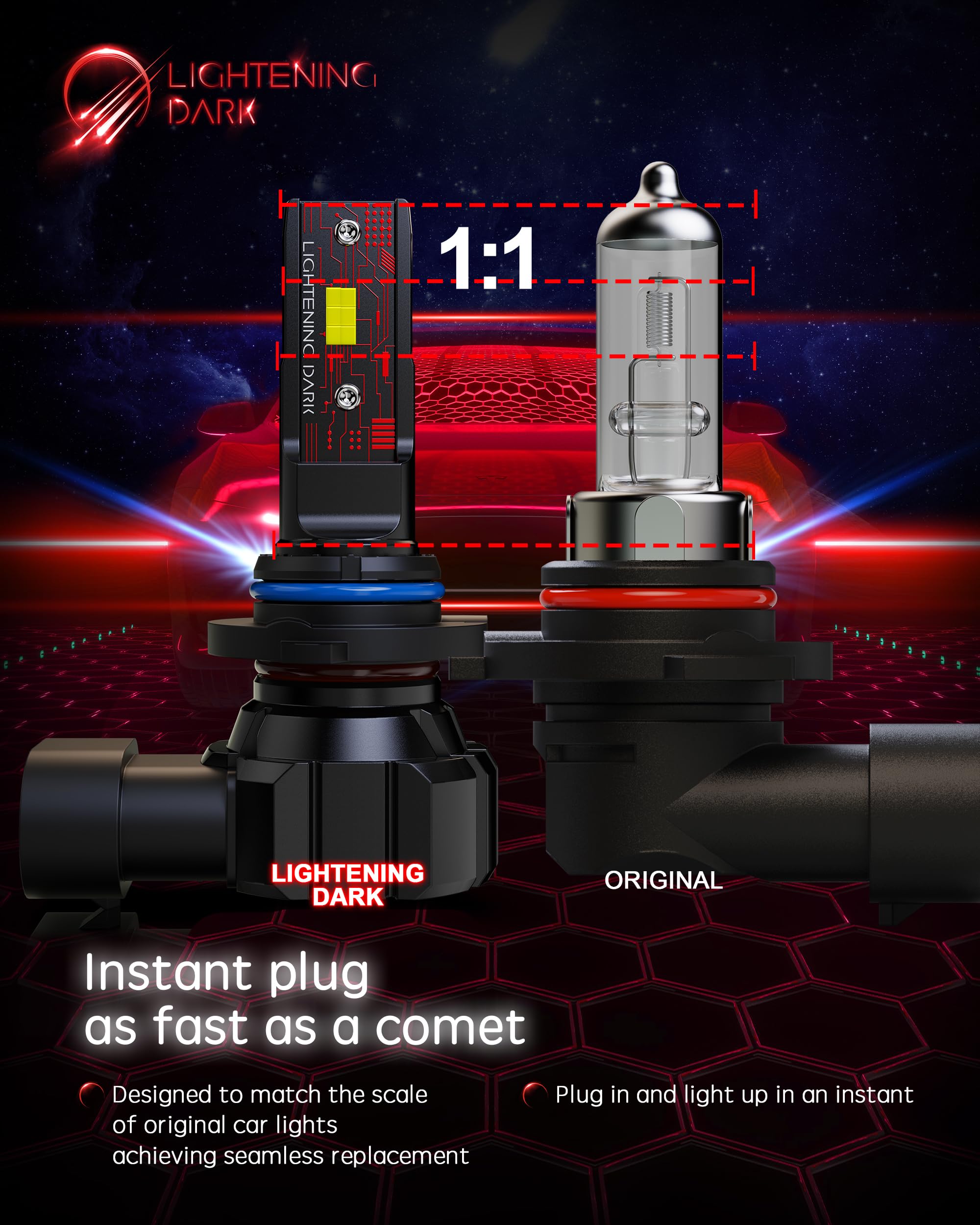 Lightening Dark 9006 Light Bulbs, Hb4 9006 Fog Light Bulbs 6500K Xenon White Extremely Bright Wireless Fanless Bulbs(Pack Of 2)