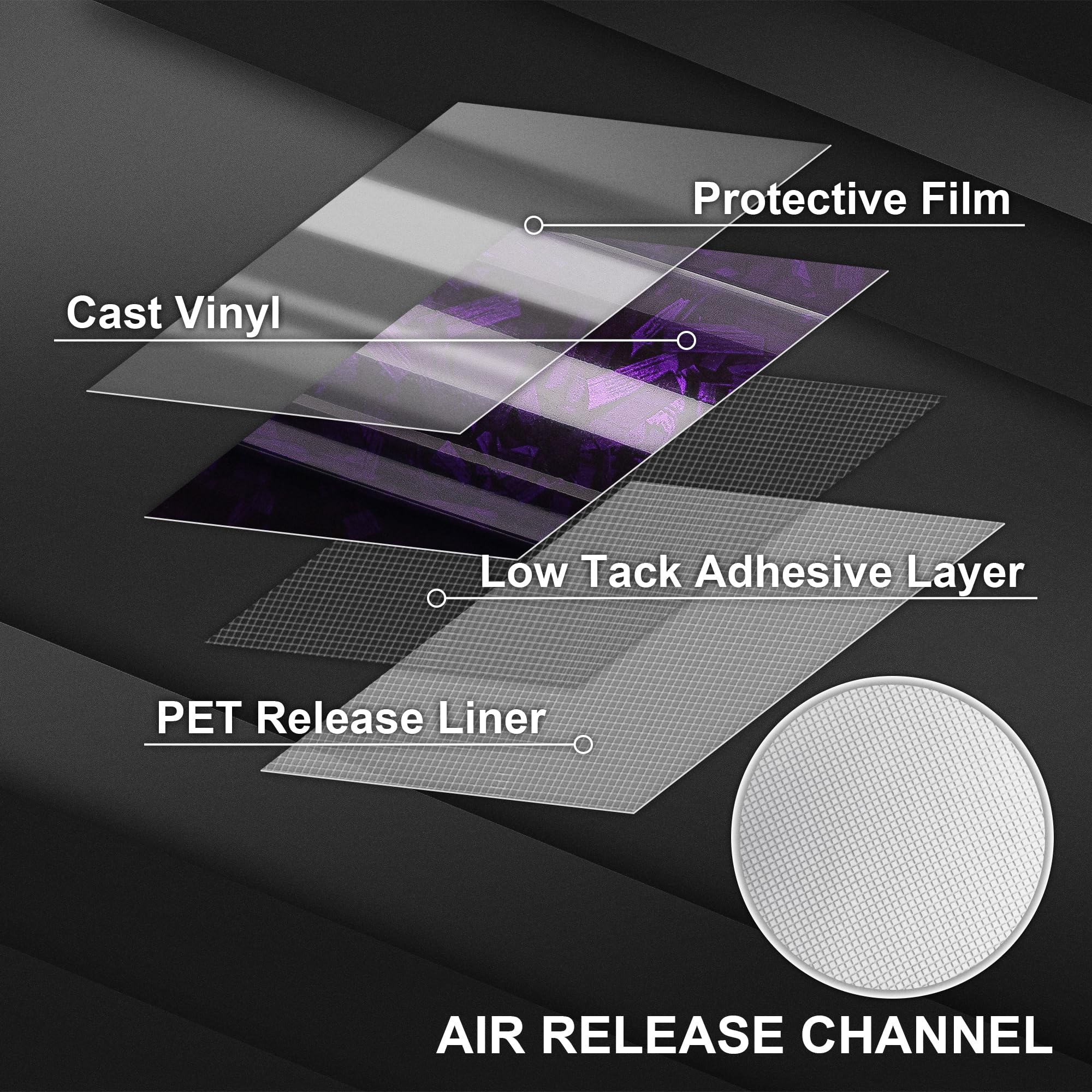 Lypumso Purple Forged Carbon Fiber Vinyl Wraps, Adhesive Wrap Vinyl Roll For Full Car Wraps, Auto Interior Stickers Sheets Films