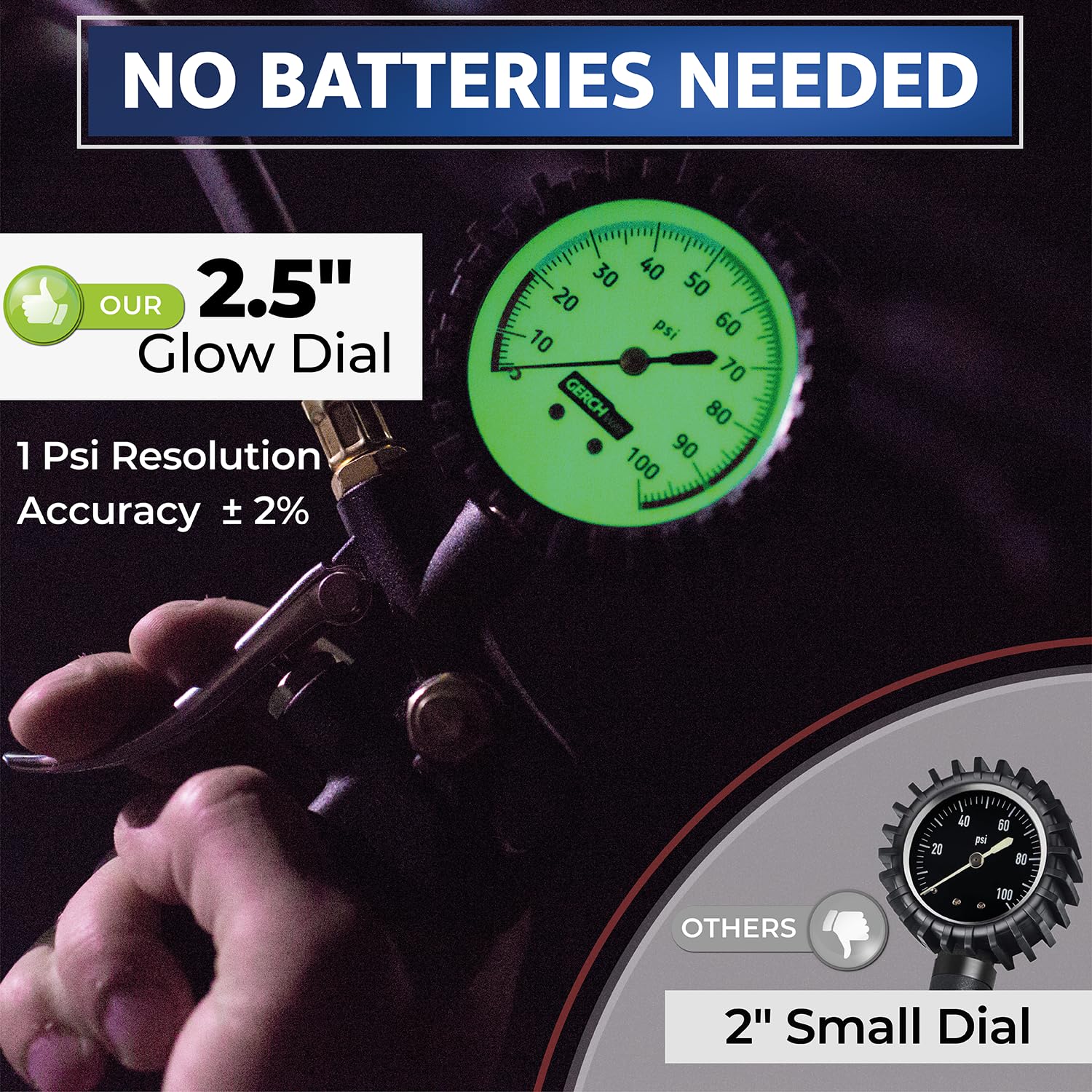 Tire Inflator With Pressure Gauge - Large Glow Dial, Swivel Air Chuck With Gauge And Air Compressor Accessories - 100 Psi