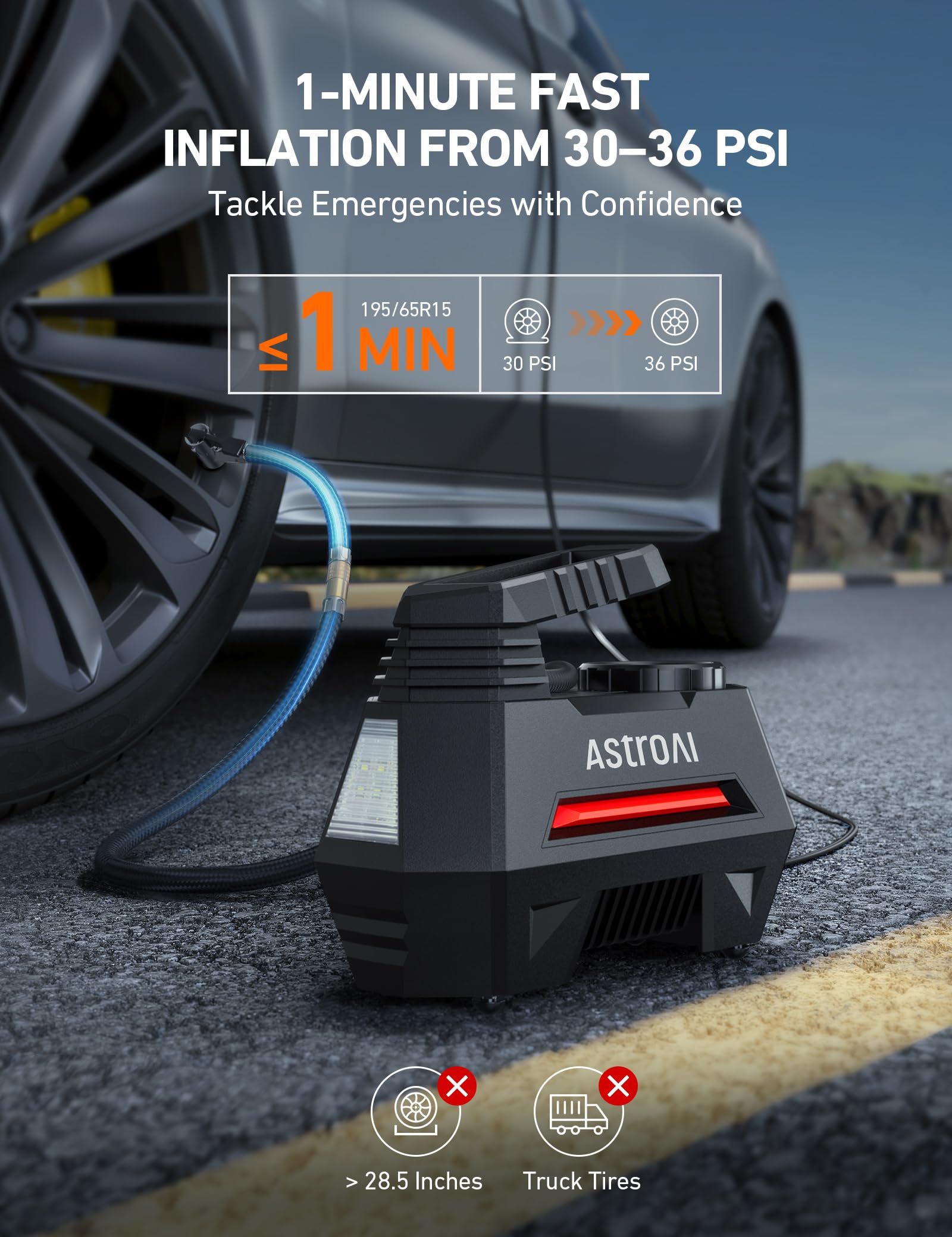 Astroai Tire Inflator Portable Air Compressor Air Pump For Car Tires - Car Accessories, 12V Dc Auto Tire Pump With Digital Pressure Gauge, 100Psi With Emergency Led Light For Car, Bicycle, Balloons