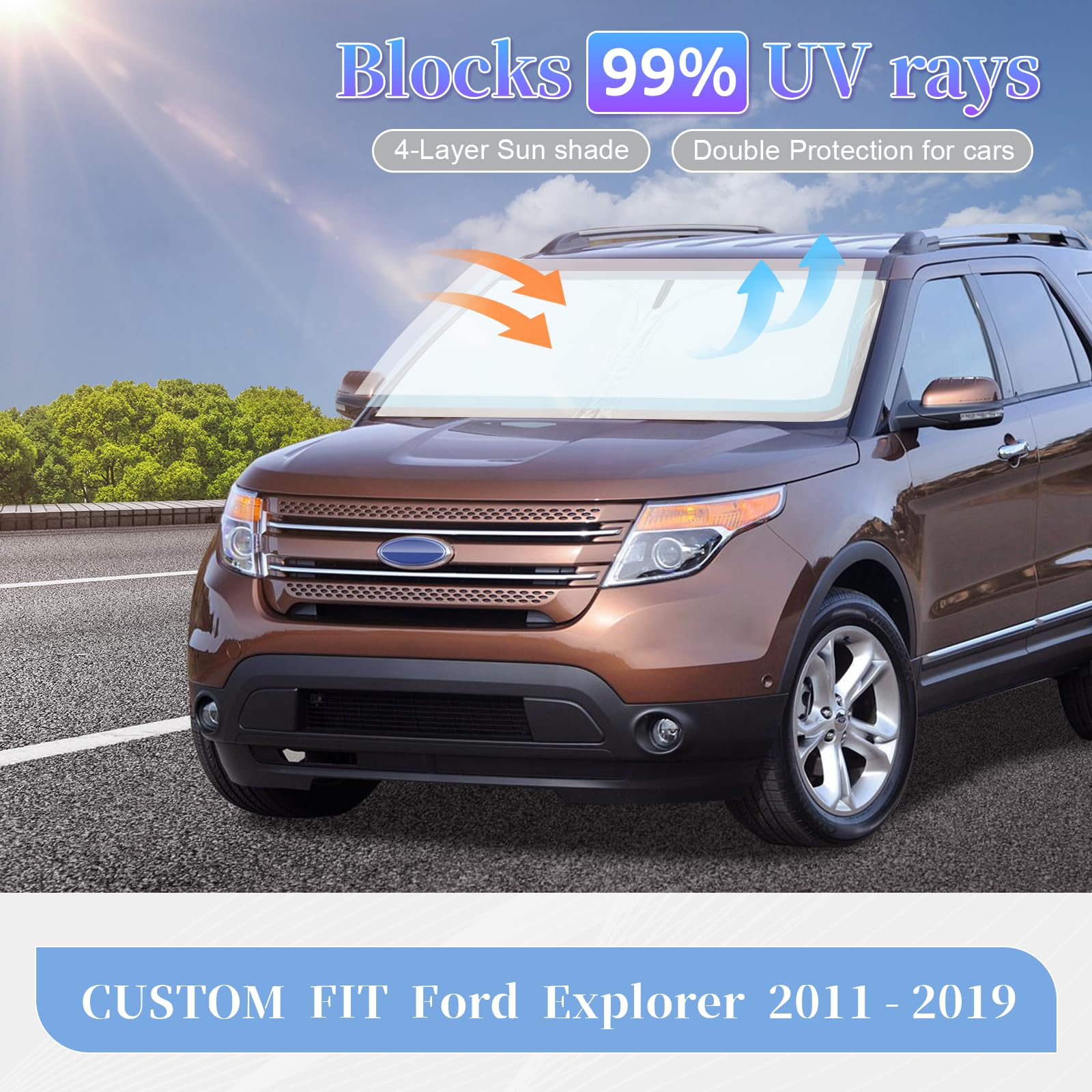 For Ford Explorer 2011-2019 Sun Shade Sunshade Windshield Cover, 4-Layer Front Window Shade Custom Fit Explorer Ford Explorer Su