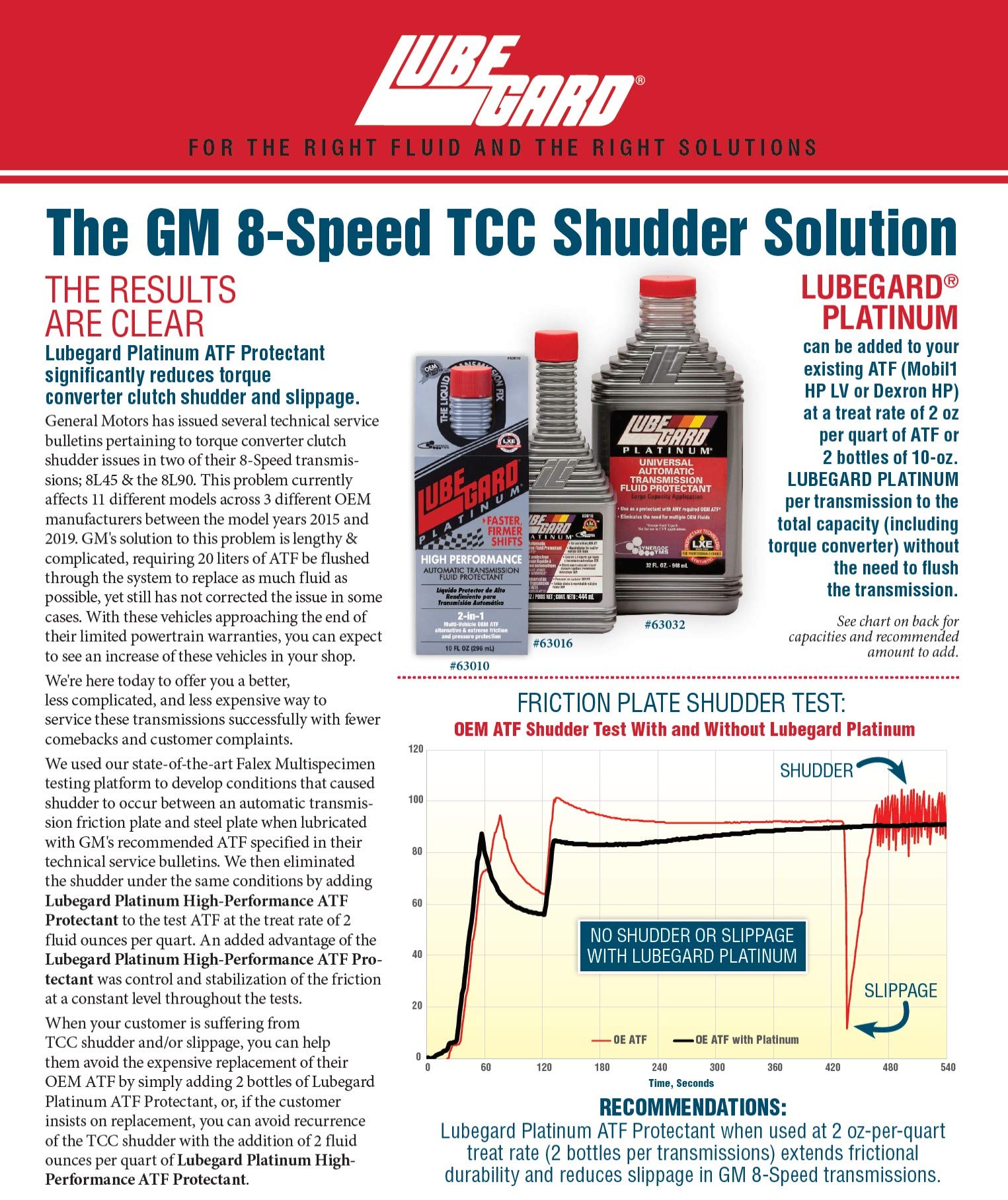 Lubegard 63010 Platinum Automatic Transmission Fluid Protectant, 10 Oz.