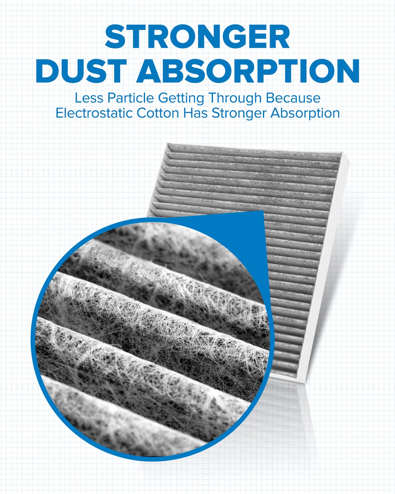 Philtop Acf061 (Cf10729) Premium Cabin Air Filter, Replacement For Cirrus (2007-2010), Avenger, Caliber, Journey, Compass, Patri