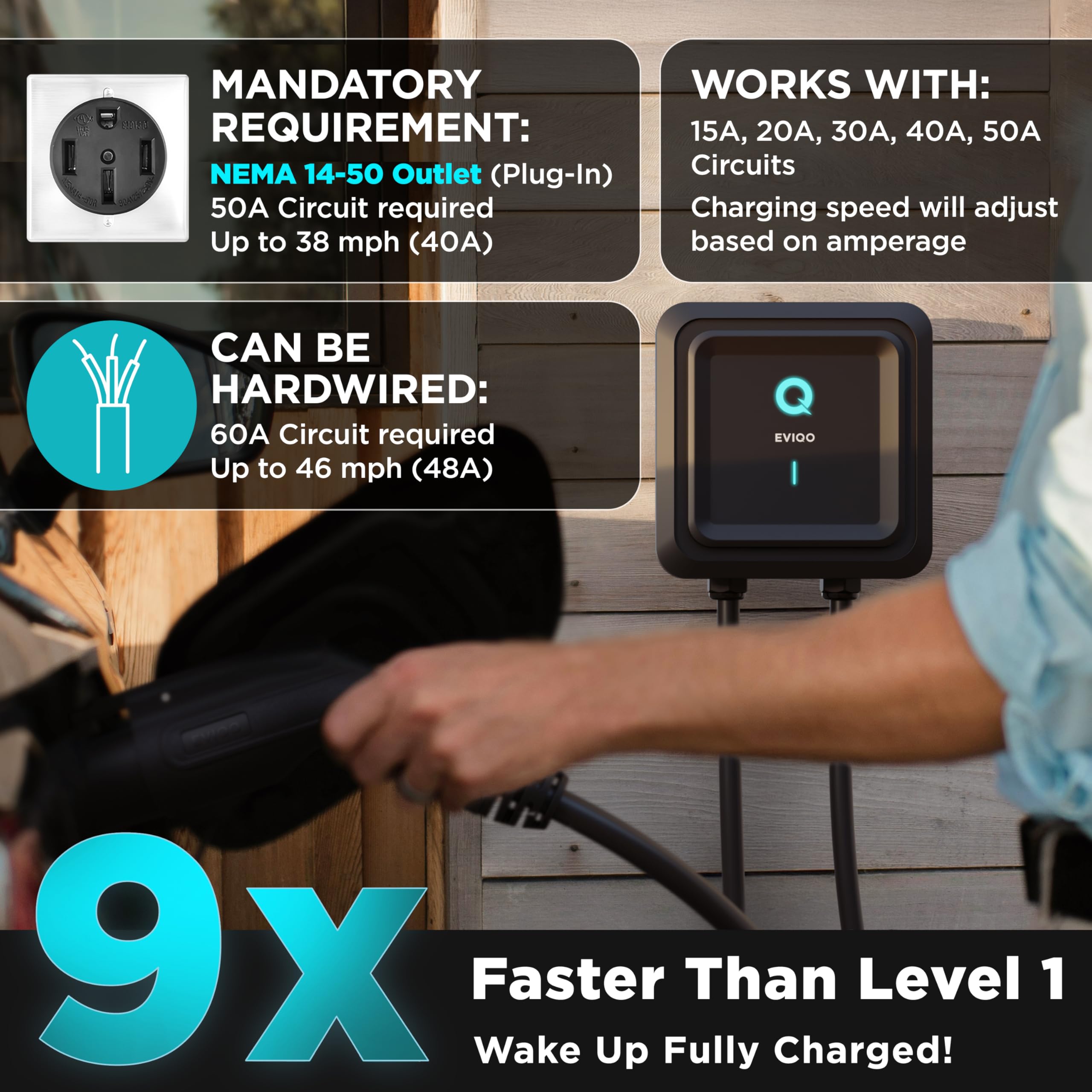 EVIQO Level 2 EV Charger - 48 Amp Electric Car Charging Station, 240V NEMA 14-50 Plug, Model EVIPOWER, Energy Star/UL Certified