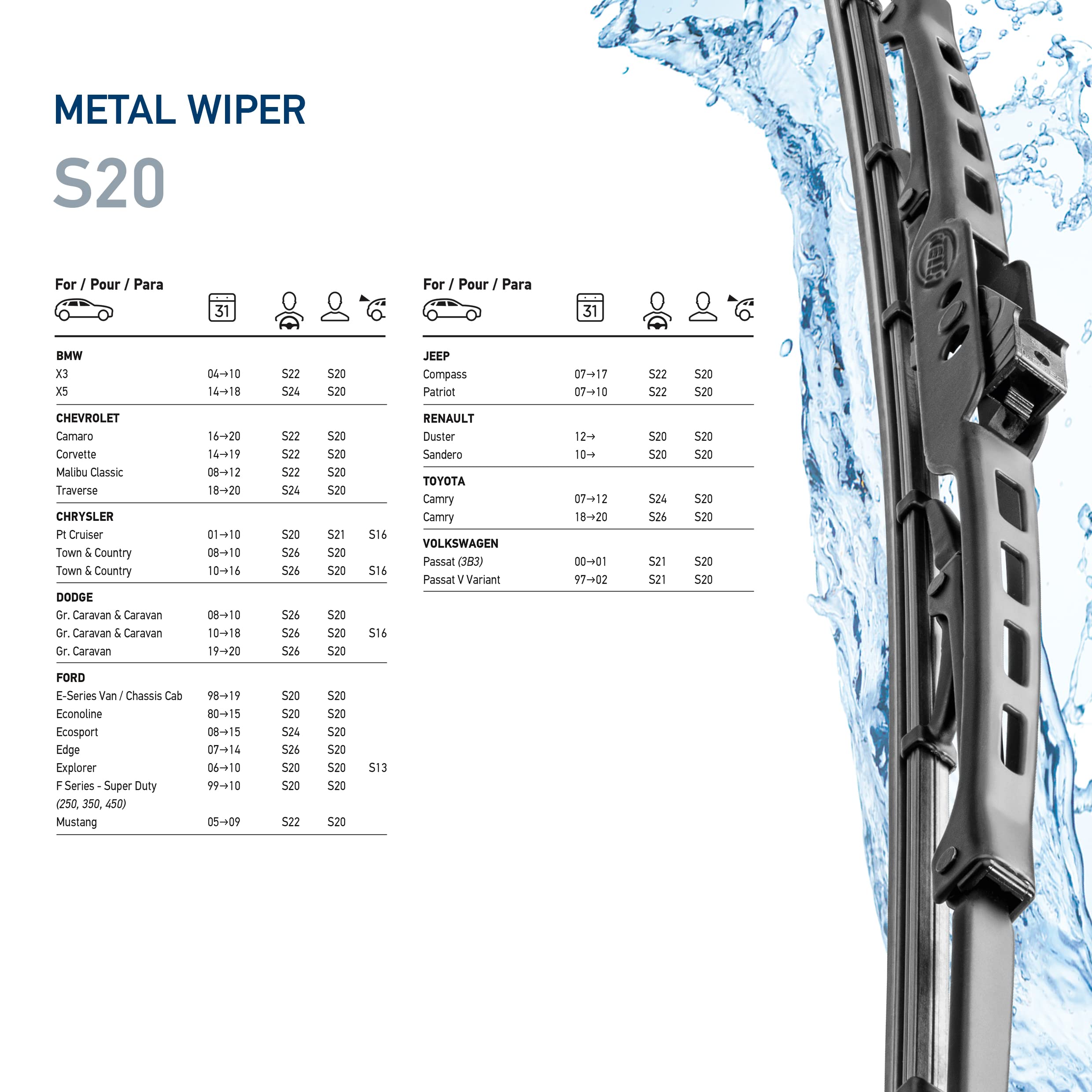 Hella Oe Quality 20 Inch All Seasons Streak-Free Rubber Standard Wiper Blade (Single Blade) Fit Select Bmw Chevrolet Chrysler Do