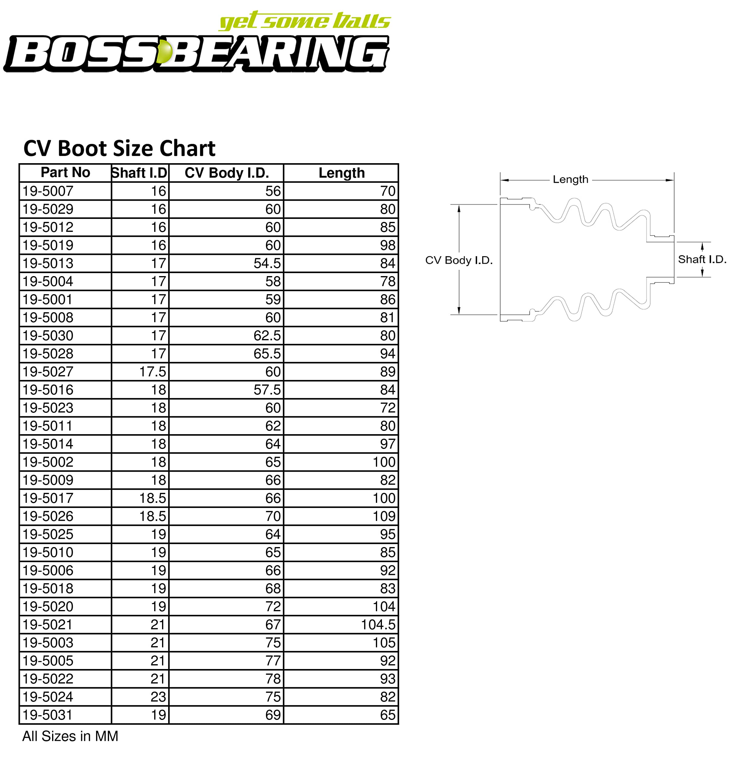 Bossbearing Cv Boot Repair Kit Front Outer For Polaris Scrambler 500 1997 1998 1999 2000 2001