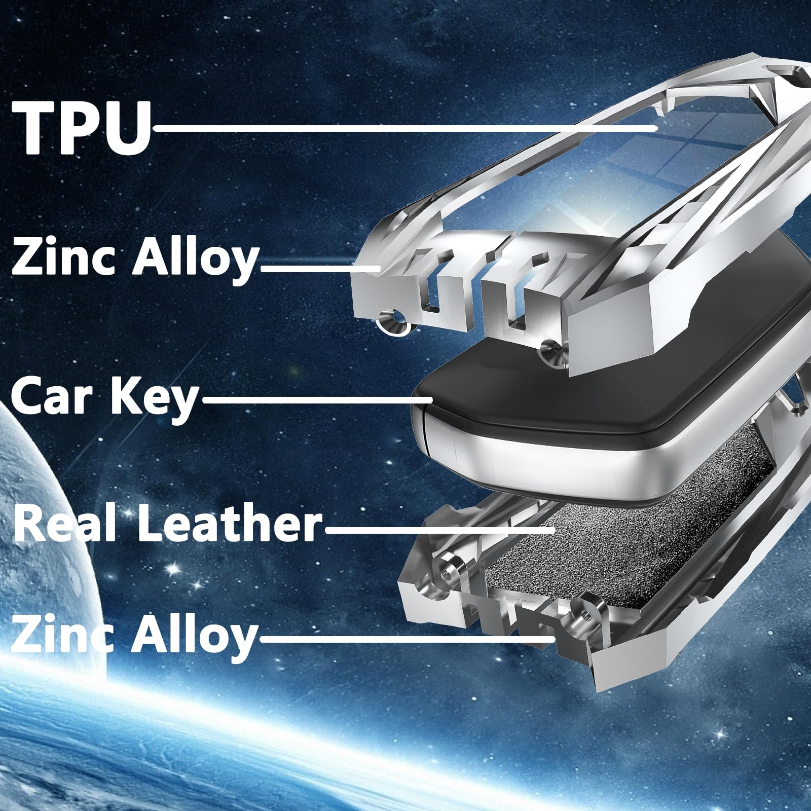 Ocezbiis For Volkswagen Key Fob Cover,Keychain,Zinc Alloy Protection Car Key Shell Case Compatible With Vw Smart Remote Keyless