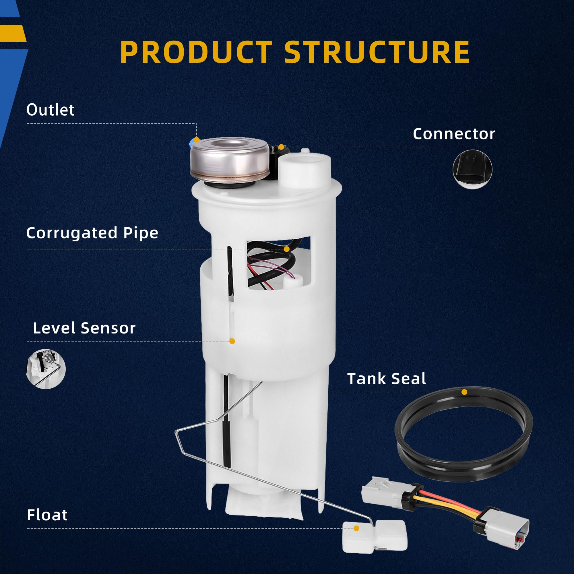 Dwvo Fuel Pump Compatible With 1996 1997 Dodge Ram 1500 2500 3500 3.9L 5.2L 5.9L 8.0L