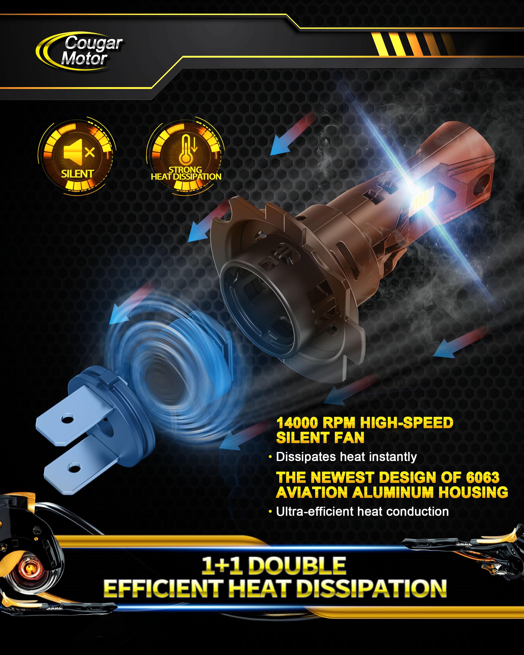 Cougar Motor H7 Bulbs, 1:1 Size H7 Lights Bulb No Adapter Required 6500K White Fog Light Or Off-Road Use Plug And Play - Pack Of