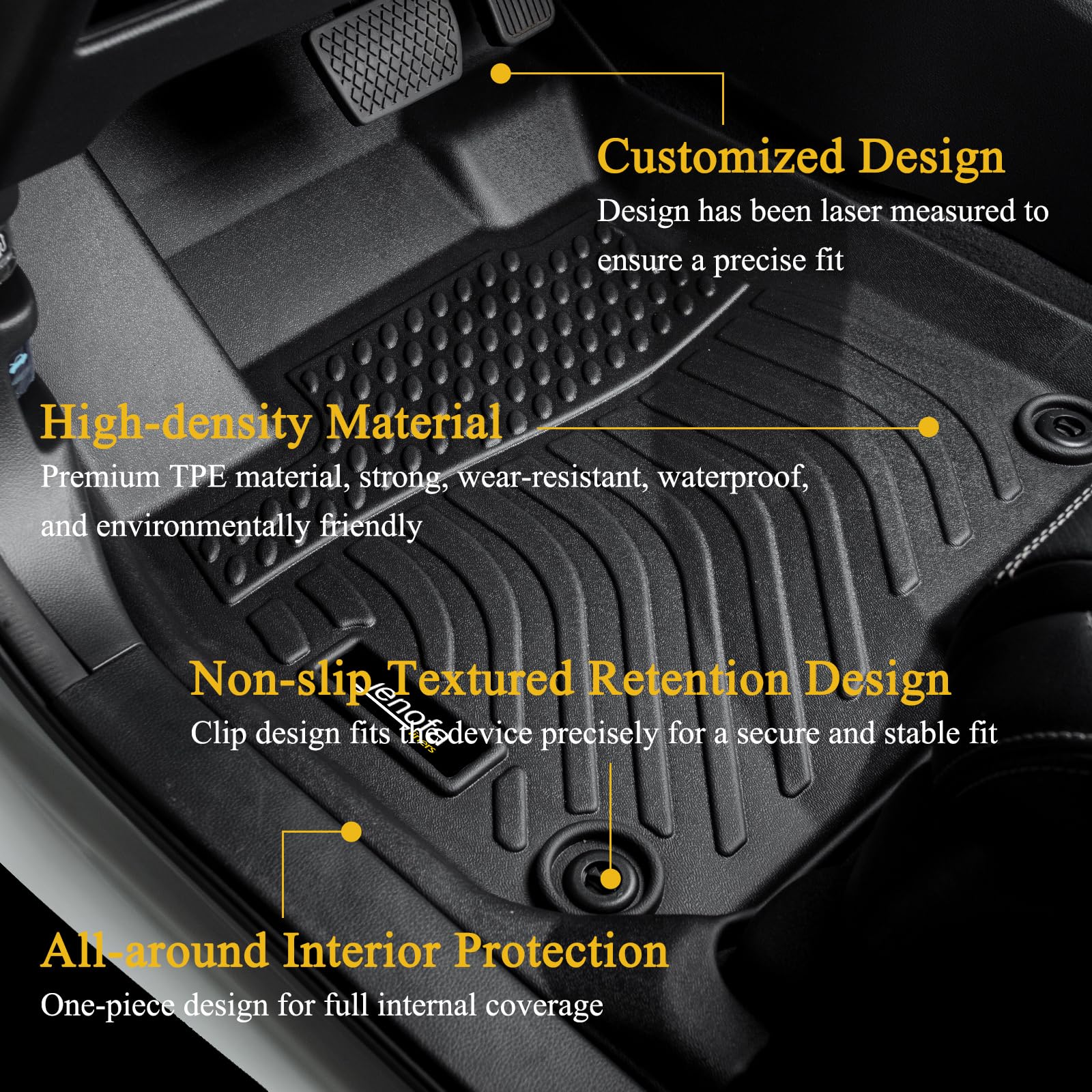 Jenofa-Floor Mats for Genesis GV80 5 Seats 2021-2024 Floor Liner All Weather Car Mats Custom Fit GV80 Durable Waterproof Floor L