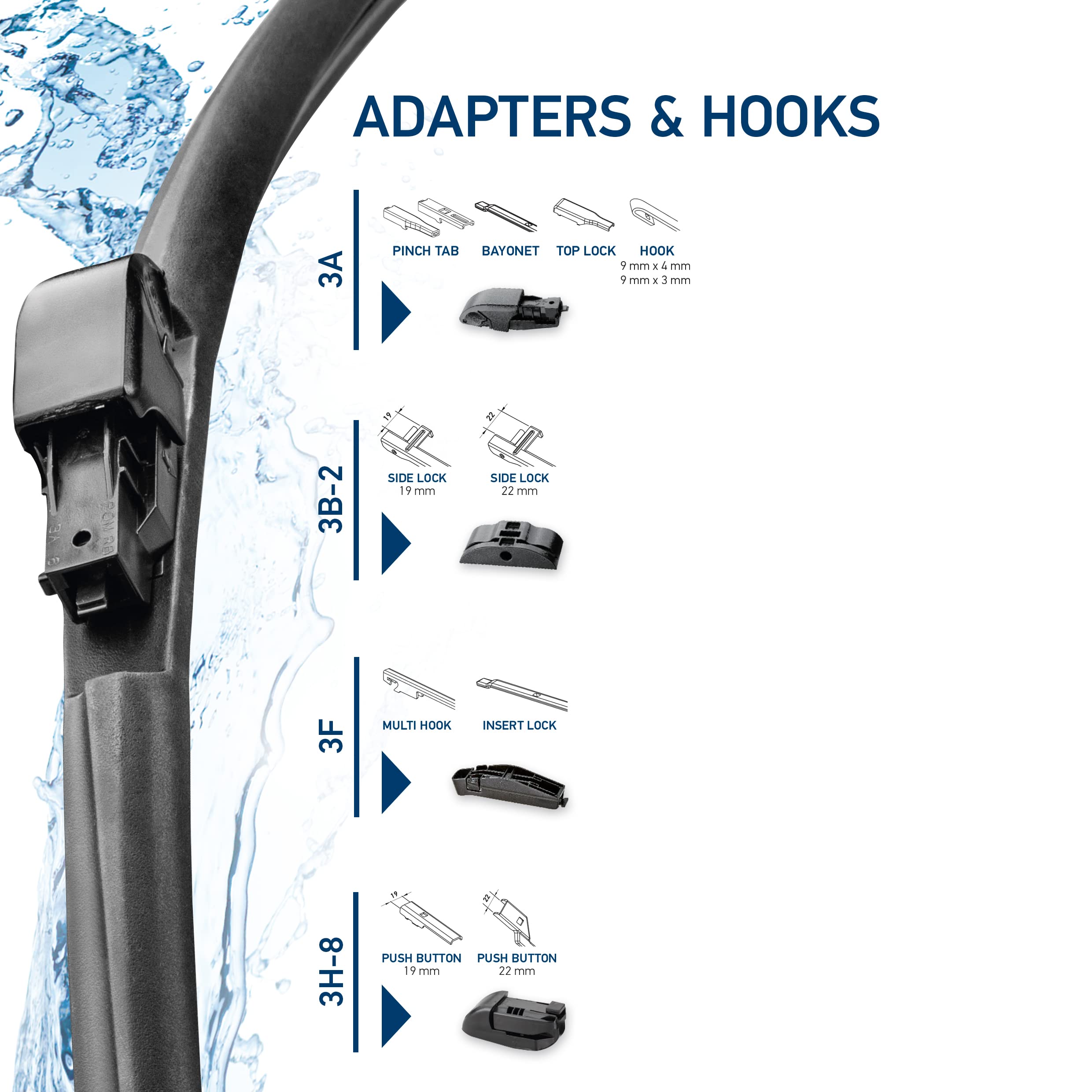 Hella Oe Quality 23 Inch All Season Nano-Coated Cleantech Wiper Blade (Single Blade) Fir Select Ford Honda Land Rover Lincoln Me