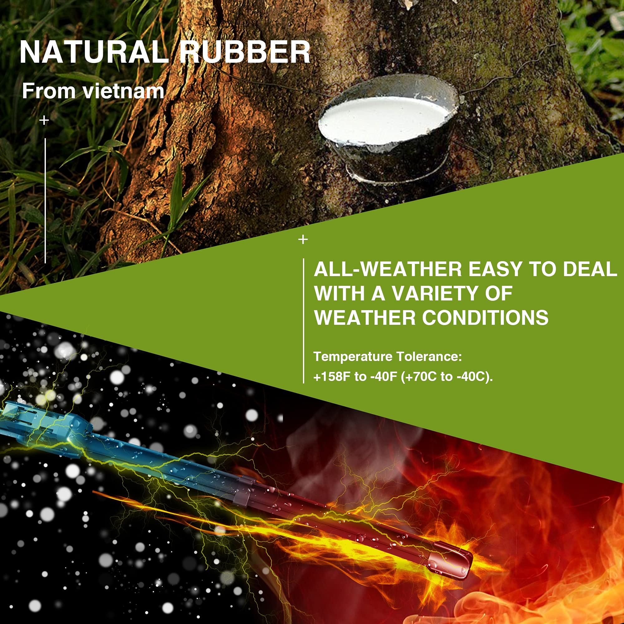 AECIWELL Factory Windshield Wiper Blade Wiper Set - 22''+22'' (Top Lock, Set of 2) Fits Mercedes-Benz GLC class GLC300 2016-2019