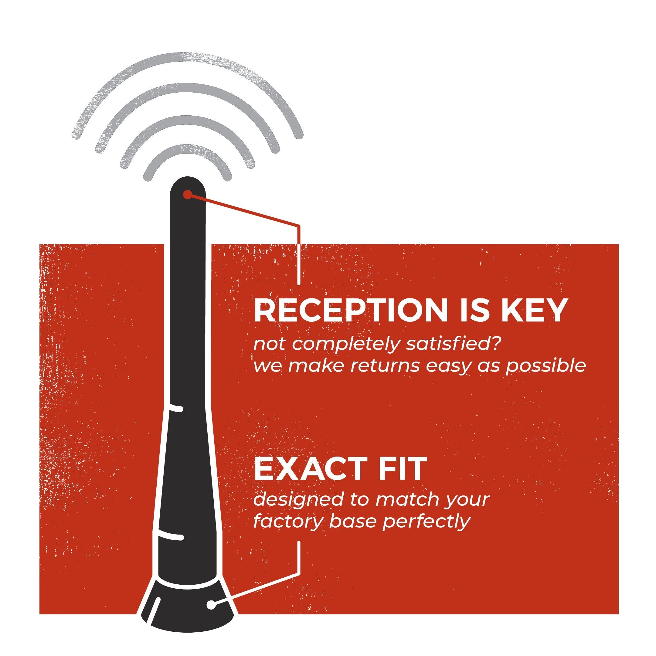 Cravenspeed Stubby Antenna Compatible With Toyota Sienna 2003-2014 | 4 Inches | Short Antenna Replacement | Made In The Usa