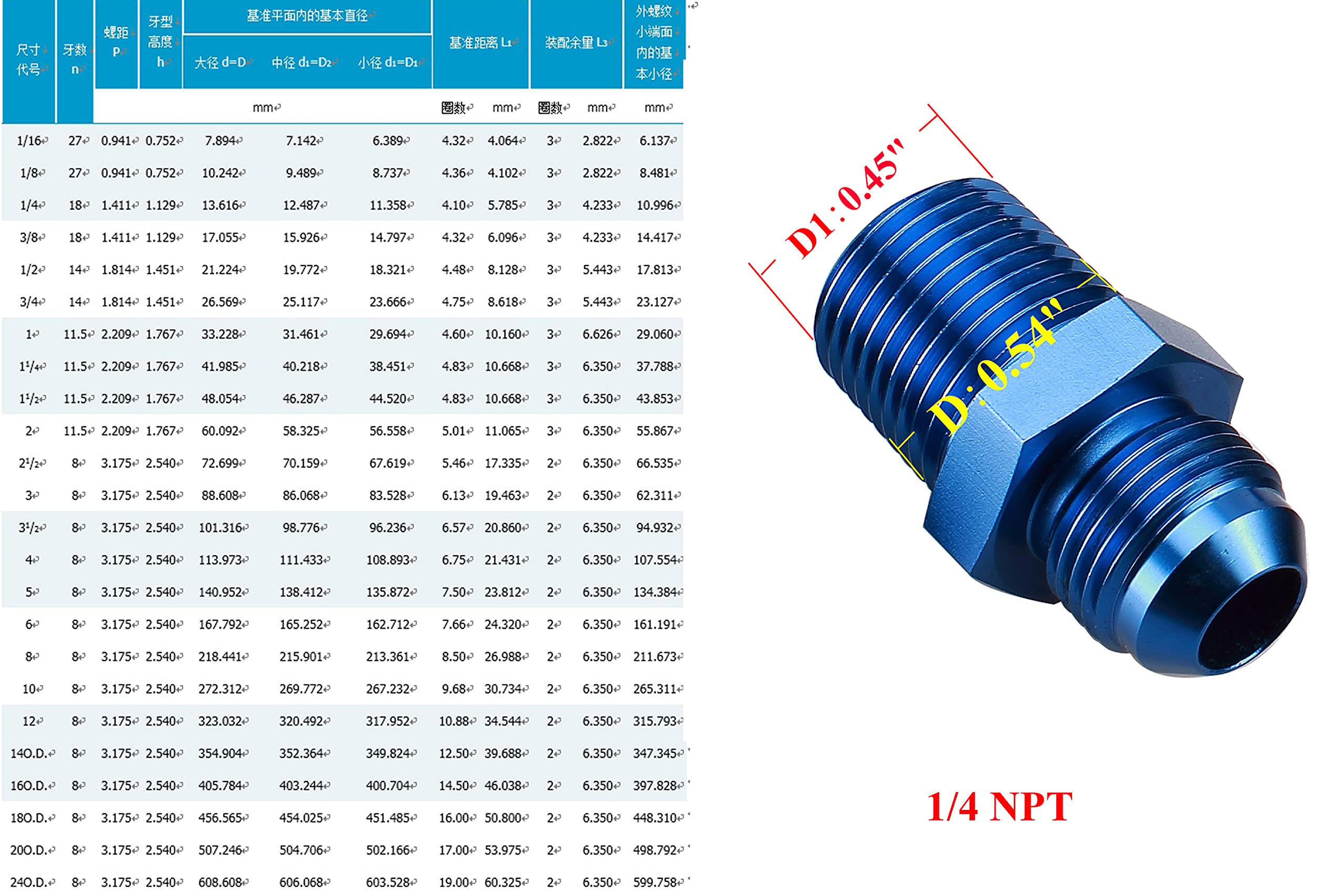 Ac Performance Male 1/4'' Npt To -6 An Flare Adapter Straight Aluminum Blue