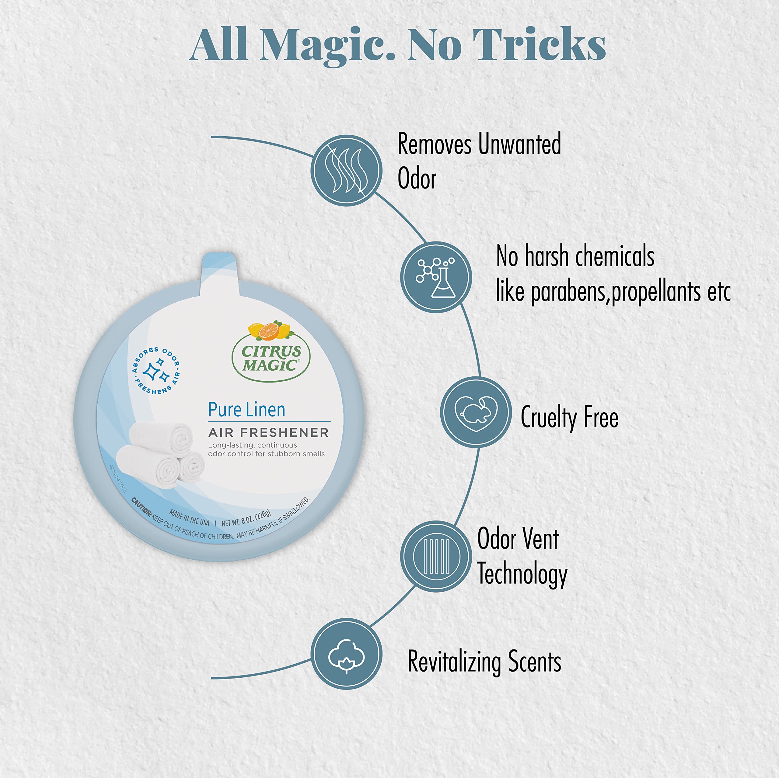 Citrus Magic Solid Air Freshener Pure Linen, Pack Of 2, 8-Ounces Each
