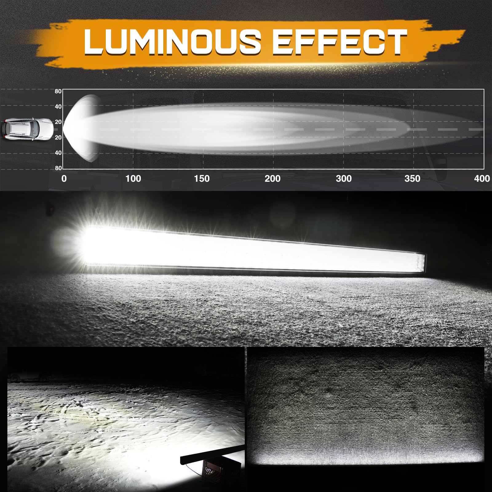 40 Inch Led Light Bar, Niking Auto 640W Quad Row Led Driving Light Spot Flood Combo Beam Led Work Light Off Road Lights With Wiring Harness Kits Fog Lamps For Trucks Jeep Pickup Suv Utv Boat