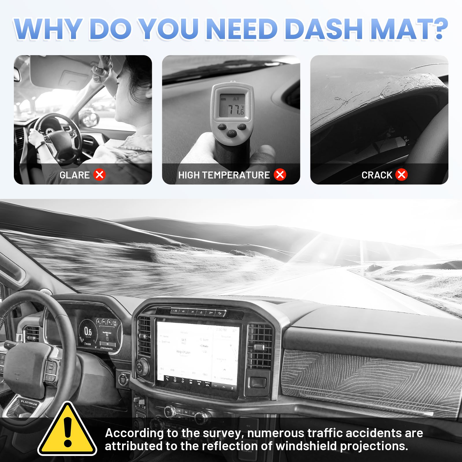 Sunsdrew F150 Dash Cover For 2021 2022 2023 2024 2025 Ford F150 Dashboard Cover Mat For F150 Accessories Suede Dash Mat F150 Sun