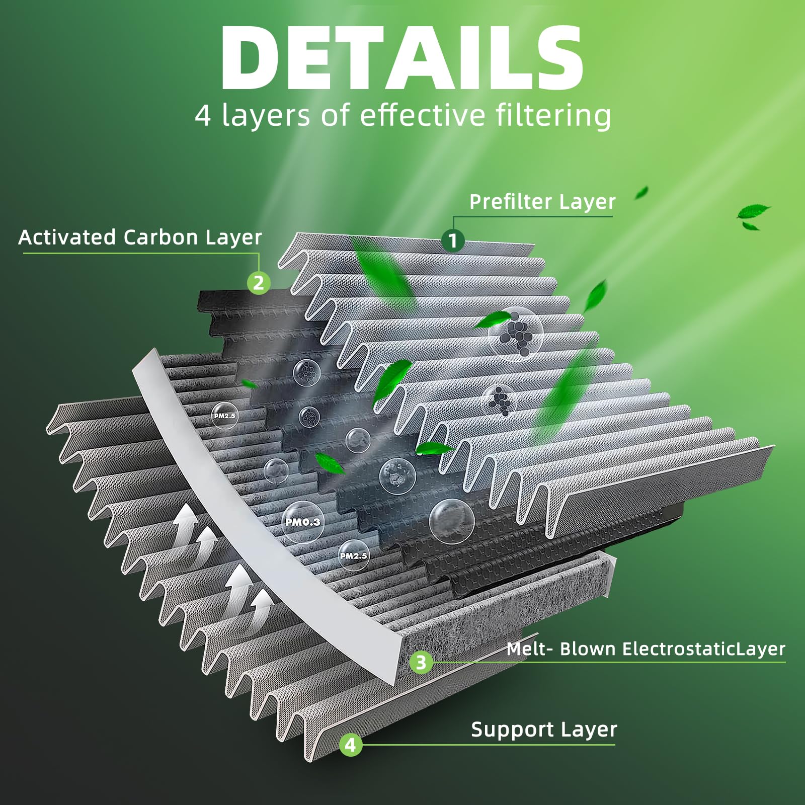 CF11671 Cabin Air Filter Replacement with Activated Carbon CP671 Compatible with RAM 1500/2500/3500 2016-2024 RAM 4500/5500 2016