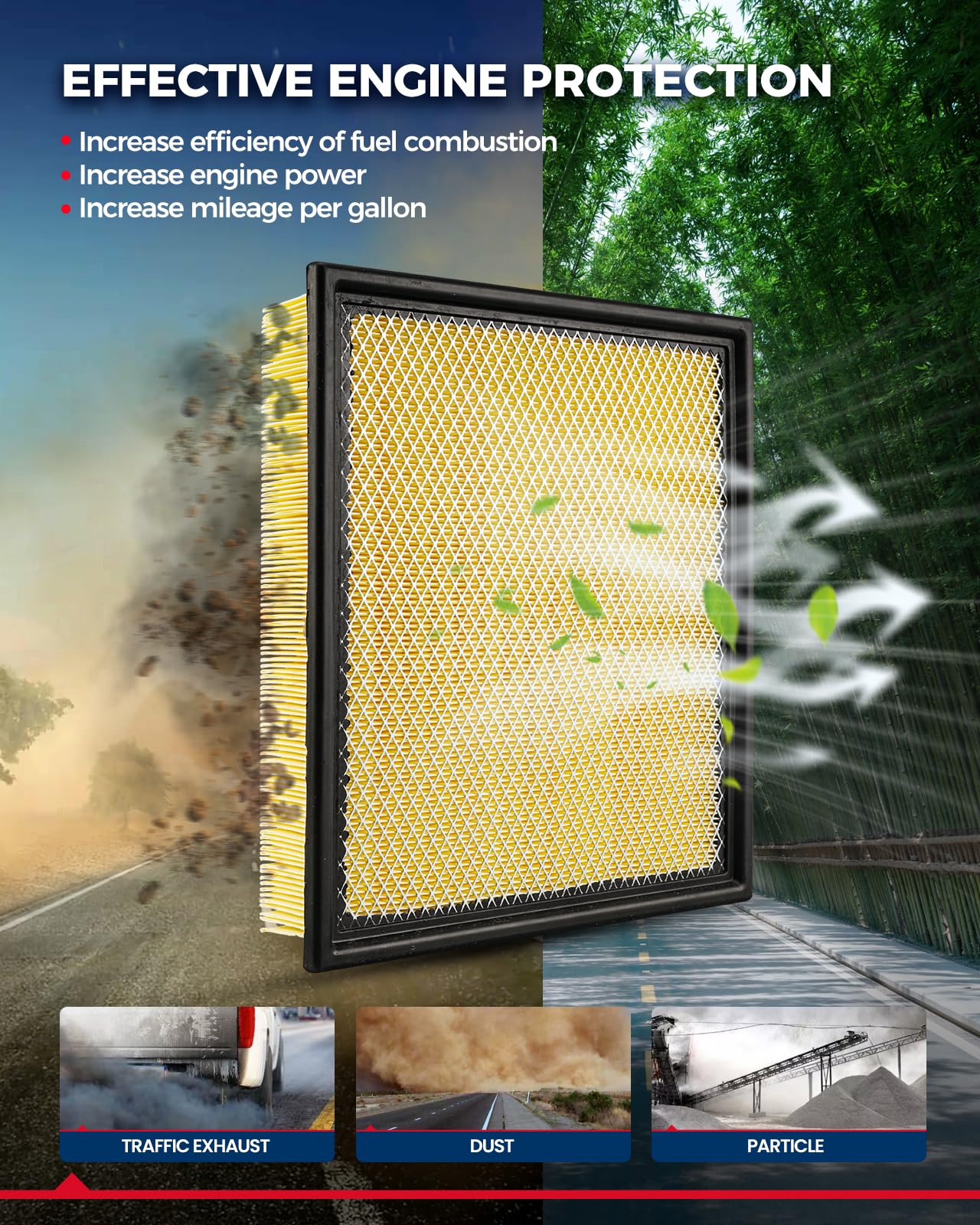 KAX Engine Air Filter, CA12665 Replacement for Ford F-250/ F-350 Super Duty 2020-2024, F-550/ F-450 Super Duty 2020-2023, 2 PACK