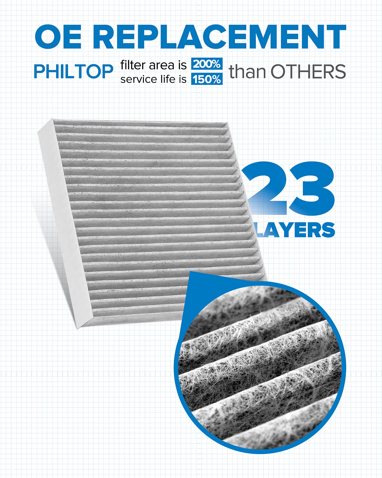 Philtop Cabin Air Filter, Replacement For Cf10549, Fit, Brz, Fr-S, 86, Premium Cabin Filter With Activated Carbon Filter, Pack O