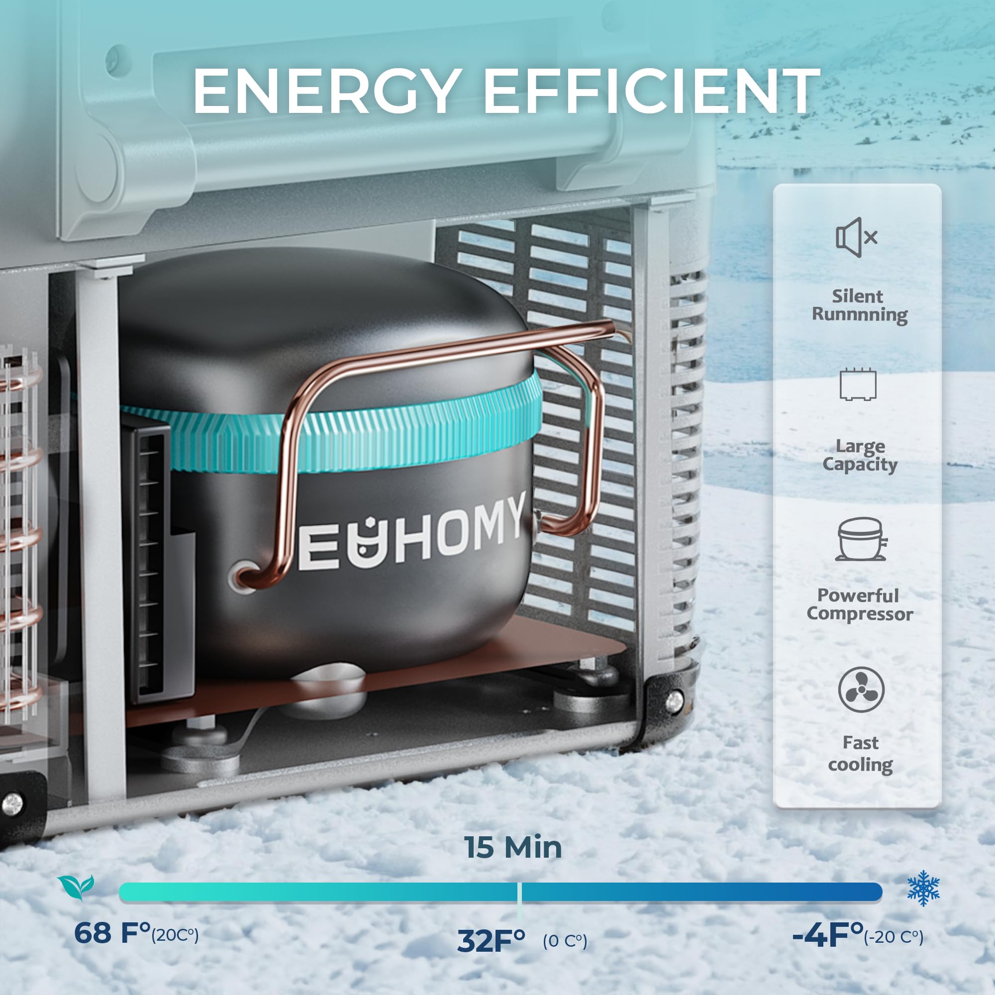 Euhomy 12 Volt Refrigerator, 48Qt(45L) Electric Cooler, 12V Fridge App Control, 12V Cooler -4?~68?, Portable Freezer 12/24V Dc 1