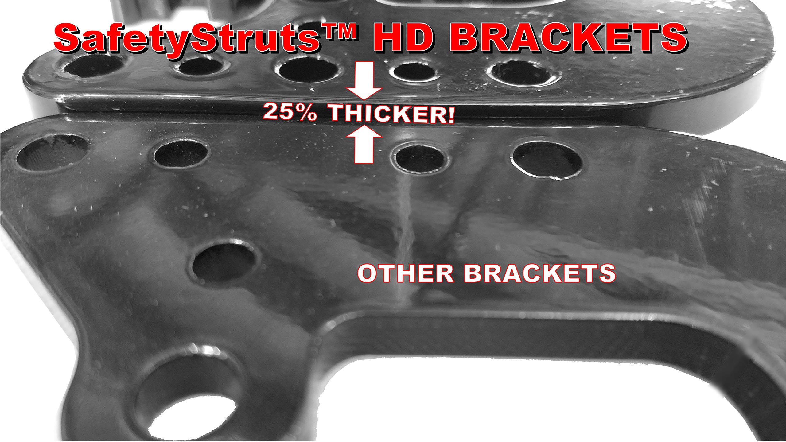 Safetystruts Heavy Duty Rv Bumper Brackets (1Ssnhd, Std-Heavy Duty)