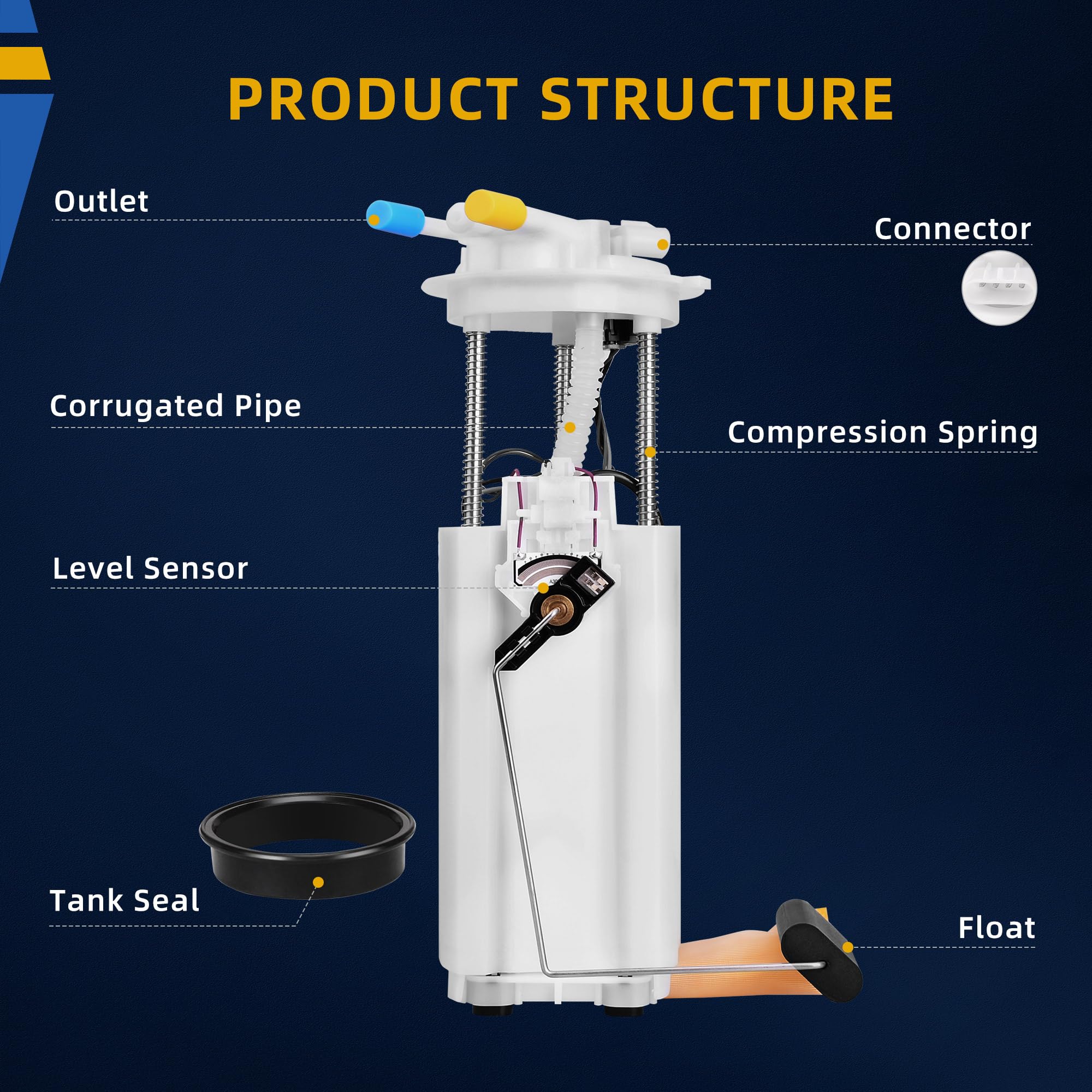 Dwvo Fuel Pump Compatible With 1998-2000 Chevy Tahoe Gmc Yukon 1999-2000 Cadillac Escalade 5.7L