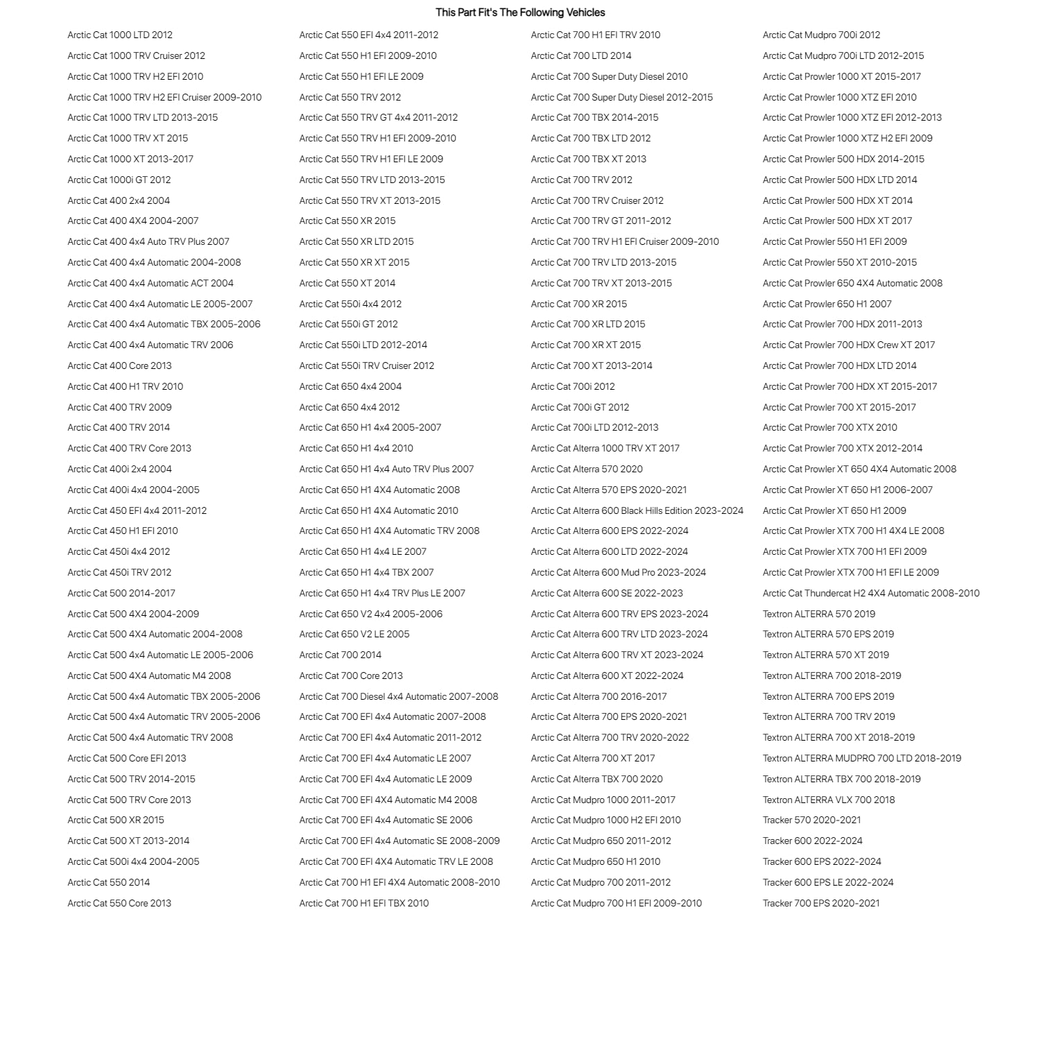 Tusk A-Arm Bushing Kit For Arctic Cat Prowler 700 Hdx 2011-2013