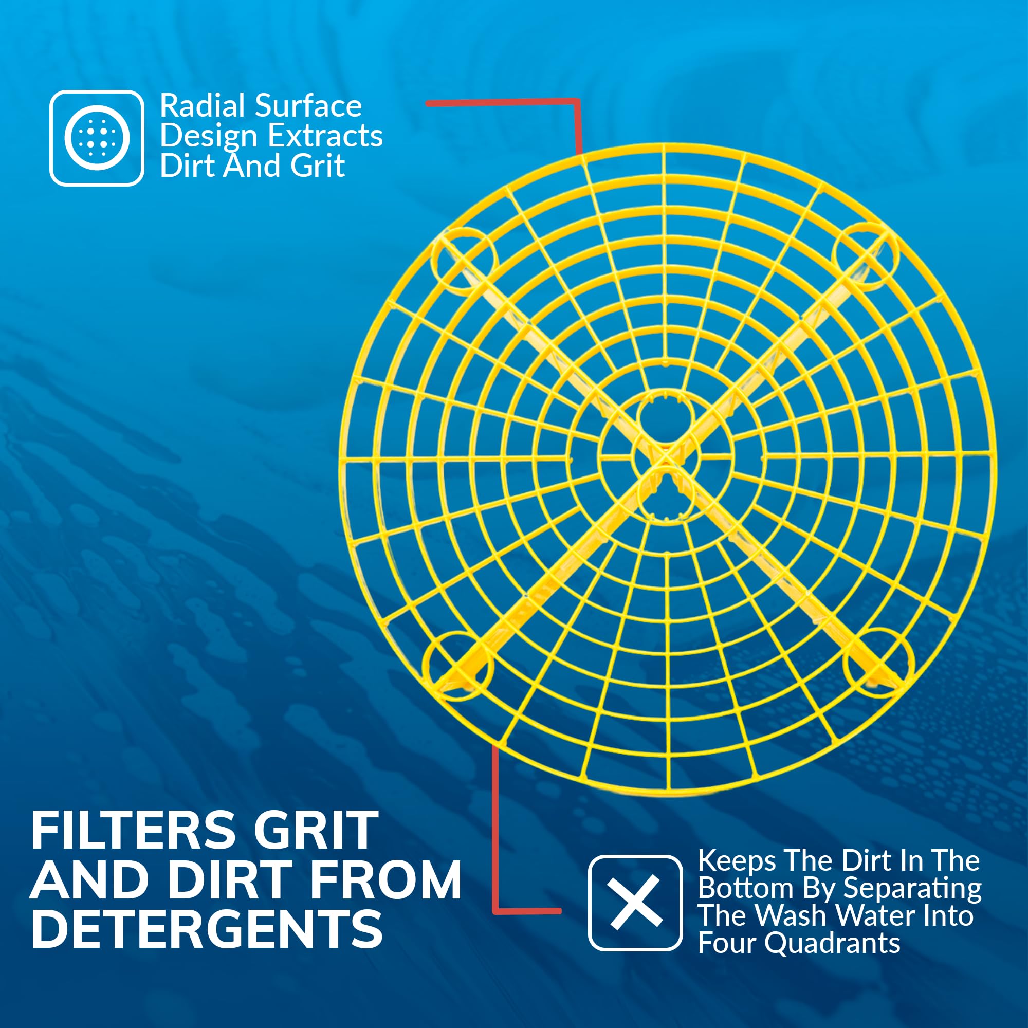 Grit Guard The Original Yellow Bucket Insert - 10'' Diameter Car Wash Bucket For Car Washing, Detailing Compatible With 3.5, 4,