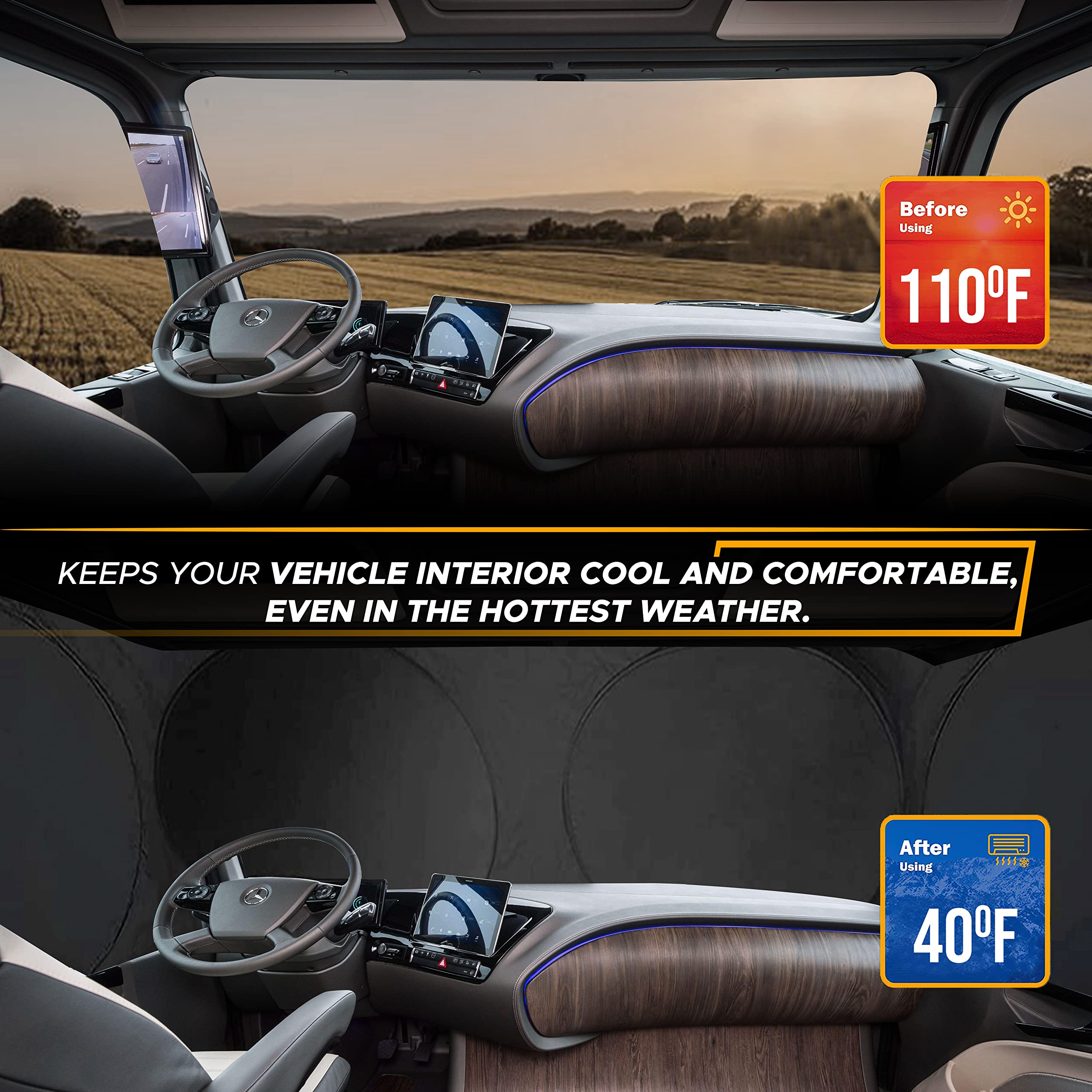 Econour Semi-Truck Sunflower Printed Sun Shade For Windshield | 240T Sunshade For Truck Windshield To Block Uv/Sun Heat Rays | B