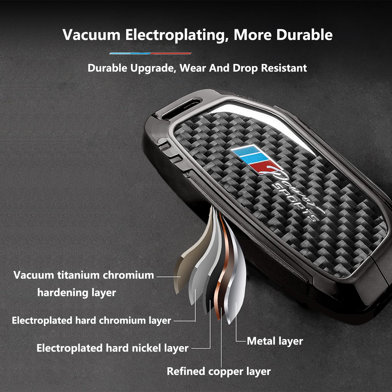 Slaknok For Bmw Key Fob Cover With Keychain,Real Carbon Fiber Zinc Alloy Protection Key Case Compatible With 2023 2024 3 7 Series X1 X5 X6 X7 I7 Xi Key Shell Keyless Smart Remote Accessories