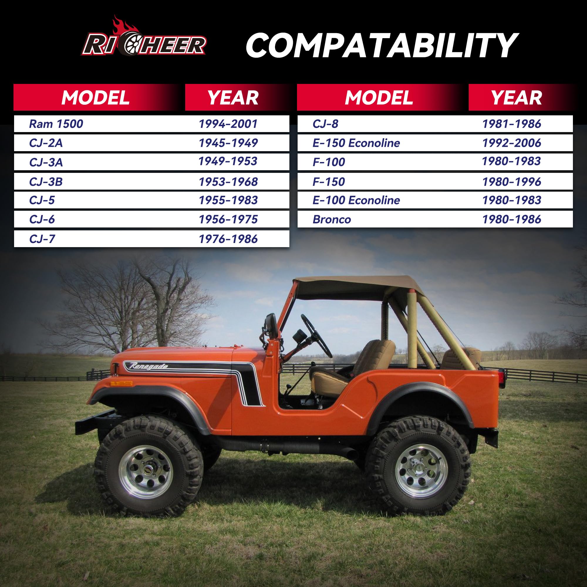 Richeer 5X5.5 Wheel Spacers For 1994-2001 Ram 1500 1980-1996 F-150 1992-2006 E-150 1960-1985 Cj2 Cj3 Cj7 Cj5 Cj6, 4Pcs 2 Inch 5X