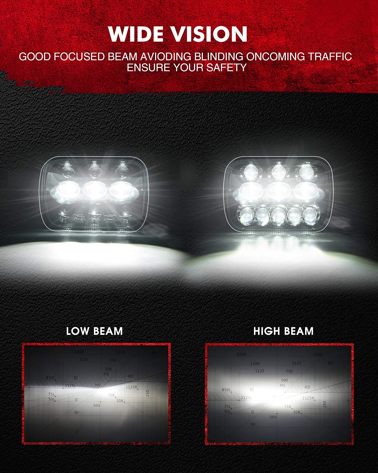 Torchbeam 7X6 5X7 Led Headlights 300% Brighter Upgraded Led Sealed Beam Headlamps With High Low Beam H6054 6054 Led Headlights R