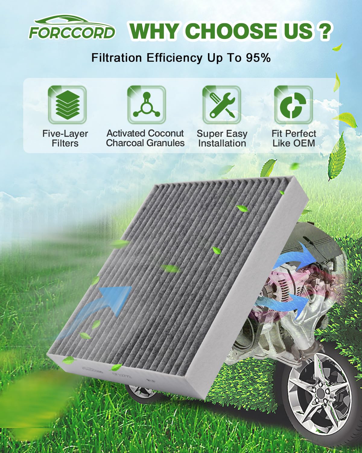 Forccord Cabin & Engine Air Filter Kit Fits For 2019-2025 Volvo Xc40 2.0L Activated Carbon Cabin Filter Replacement 31497285 314