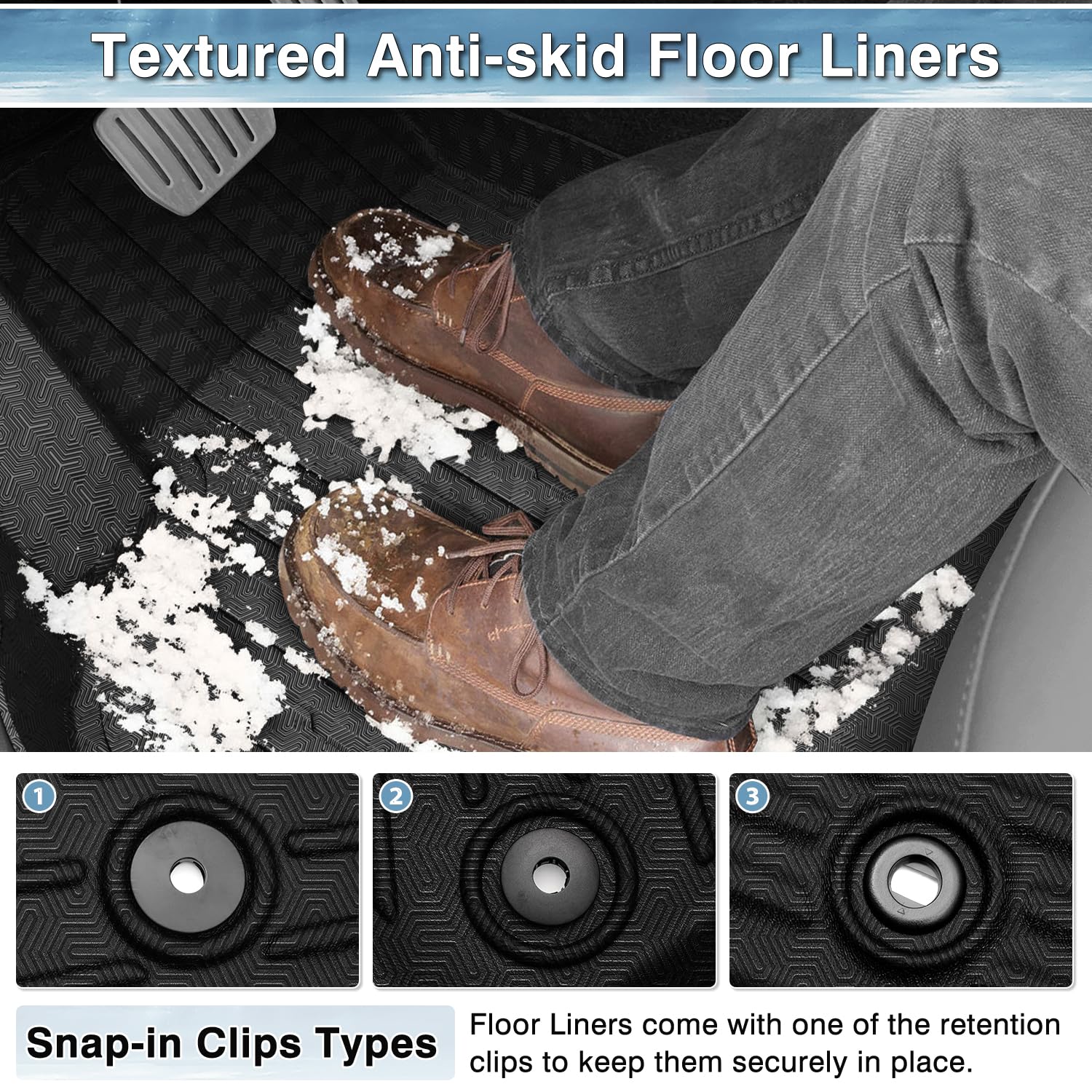 Mixsuper Floor Mats for 2024 2025 2026 Tesla Model 3 Highland, All Weather Floor Liners Custom Fit Waterproof Anti-Slip Durable