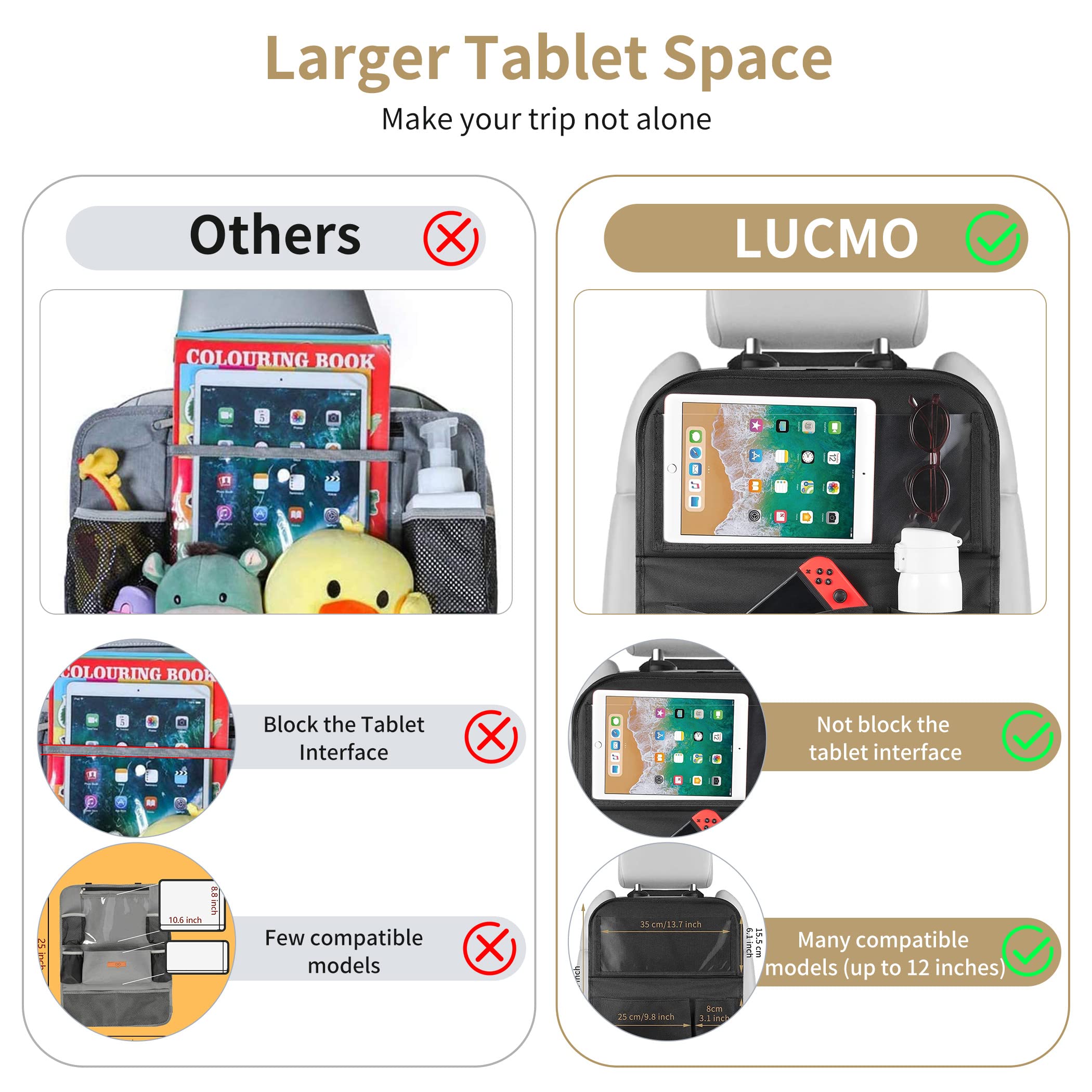 LUCMO Car Backseat Organizer with Tablet Holder, 6 Storage Pockets, Foldable Tray, Black, Model LCS-BT3P