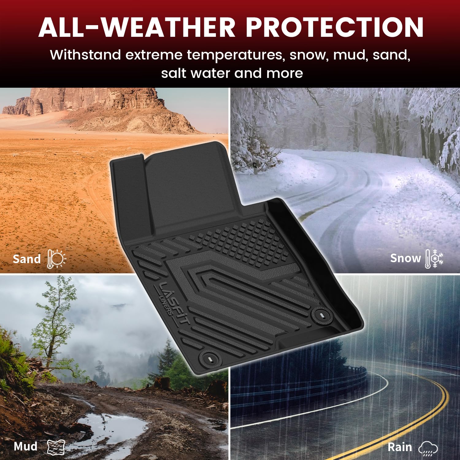 Lasfit Floor Mats & Cargo Mats For Kia Optima 2020 2019 2018 2017 2016 (Not Fit Hybrid/Phev), All Weather Tpe Custom Fit Floor L