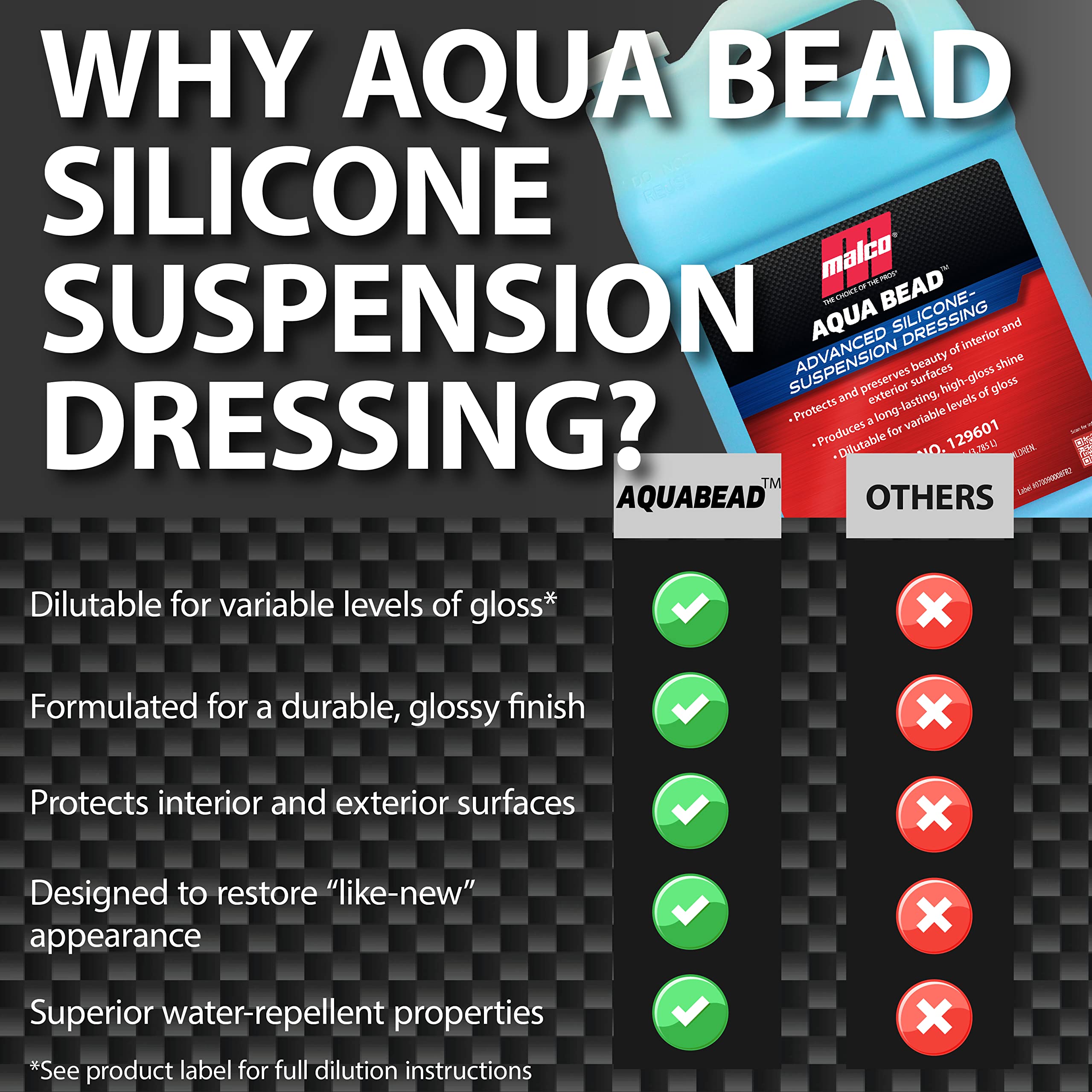 Malco Aqua Bead Water Based Dressing - Non-Greasy Interior And Exterior Dressing/Shines Car Tires, Rubber, Plastic And Trim/Conc
