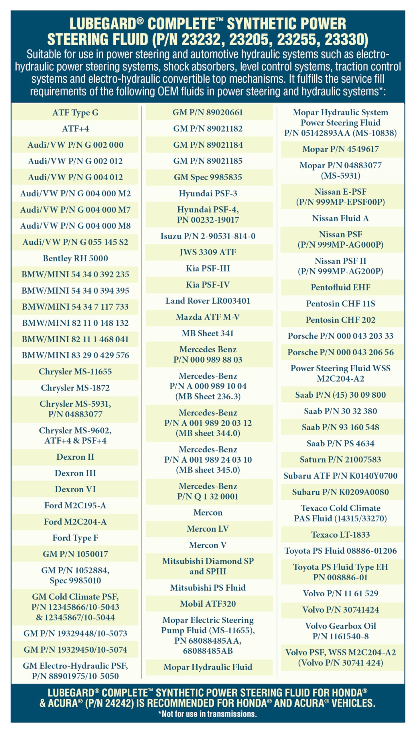 Lubegard 23232 Complete Synthetic Power Steering Fluid, 32 Fl. Oz.