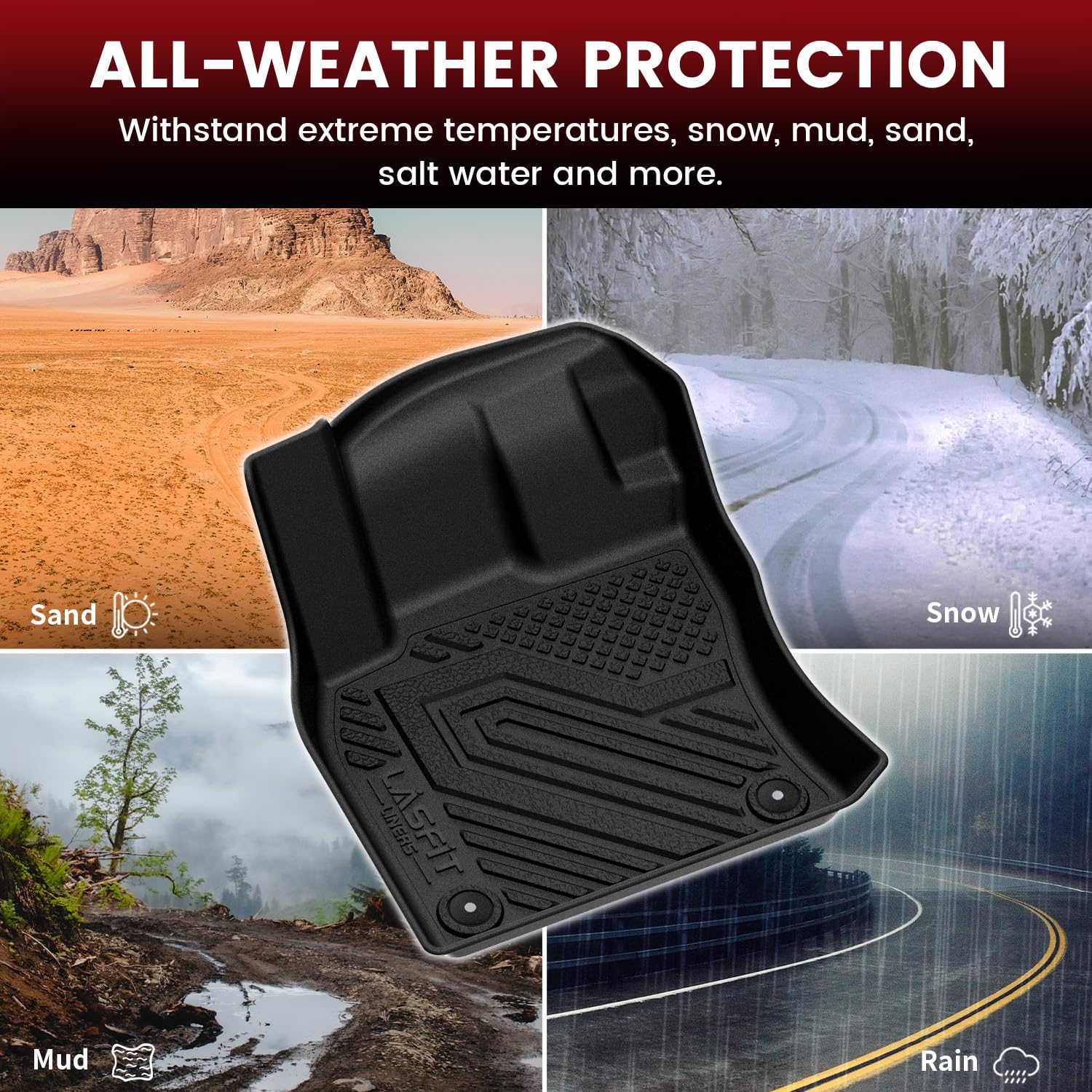 Lasfit Floor Mats & Cargo Mats For Volkswagen Taos 2025 2024 2023 2022 (Only Fit For Fwd Models), All Weather Tpe Custom Fit Flo