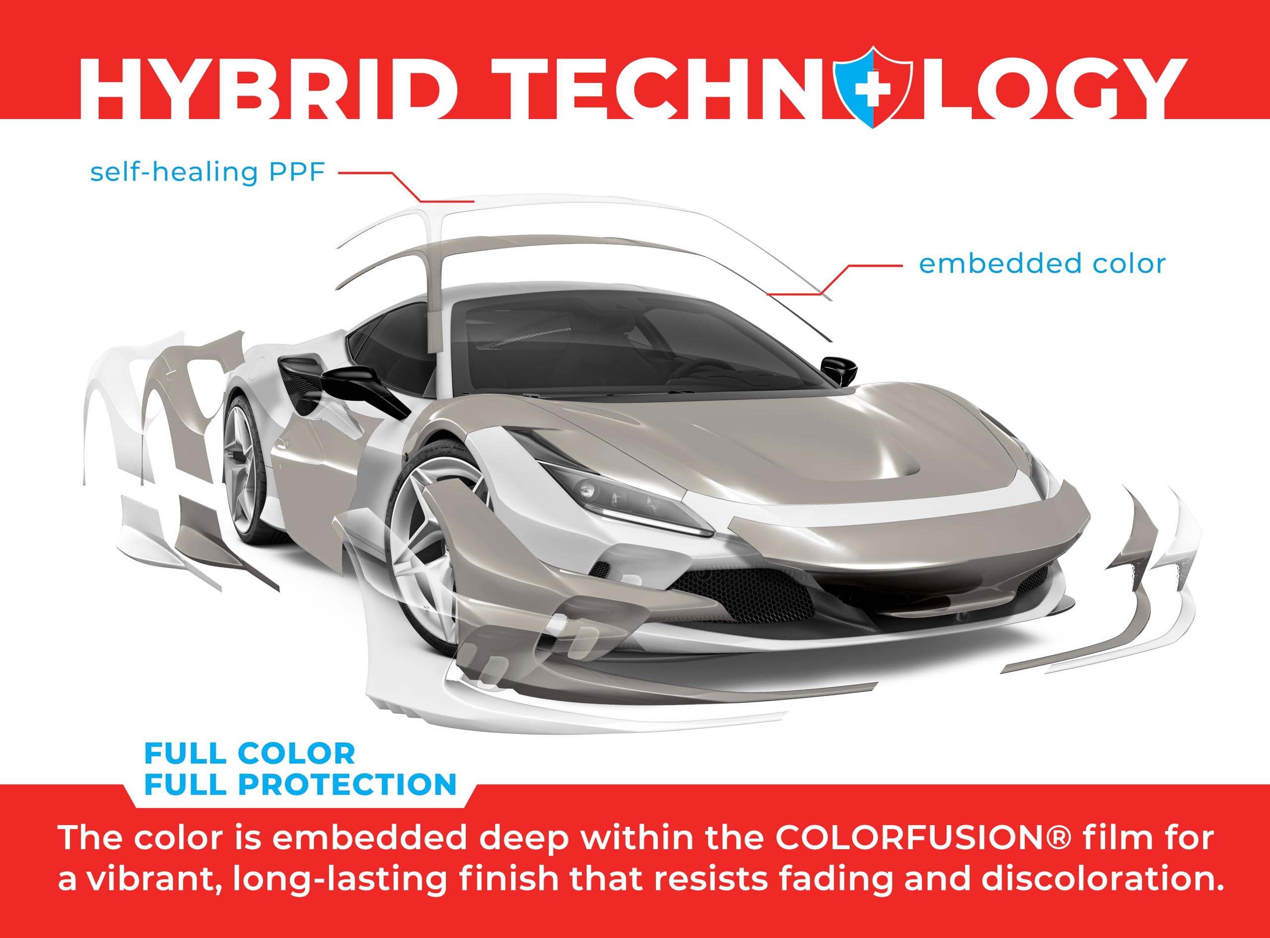 Colorfusion Ppf By Vvivid, Gloss Chalk Grey Dry Apply Ppf Vinyl Car Wrap Roll 60Ft X 5Ft