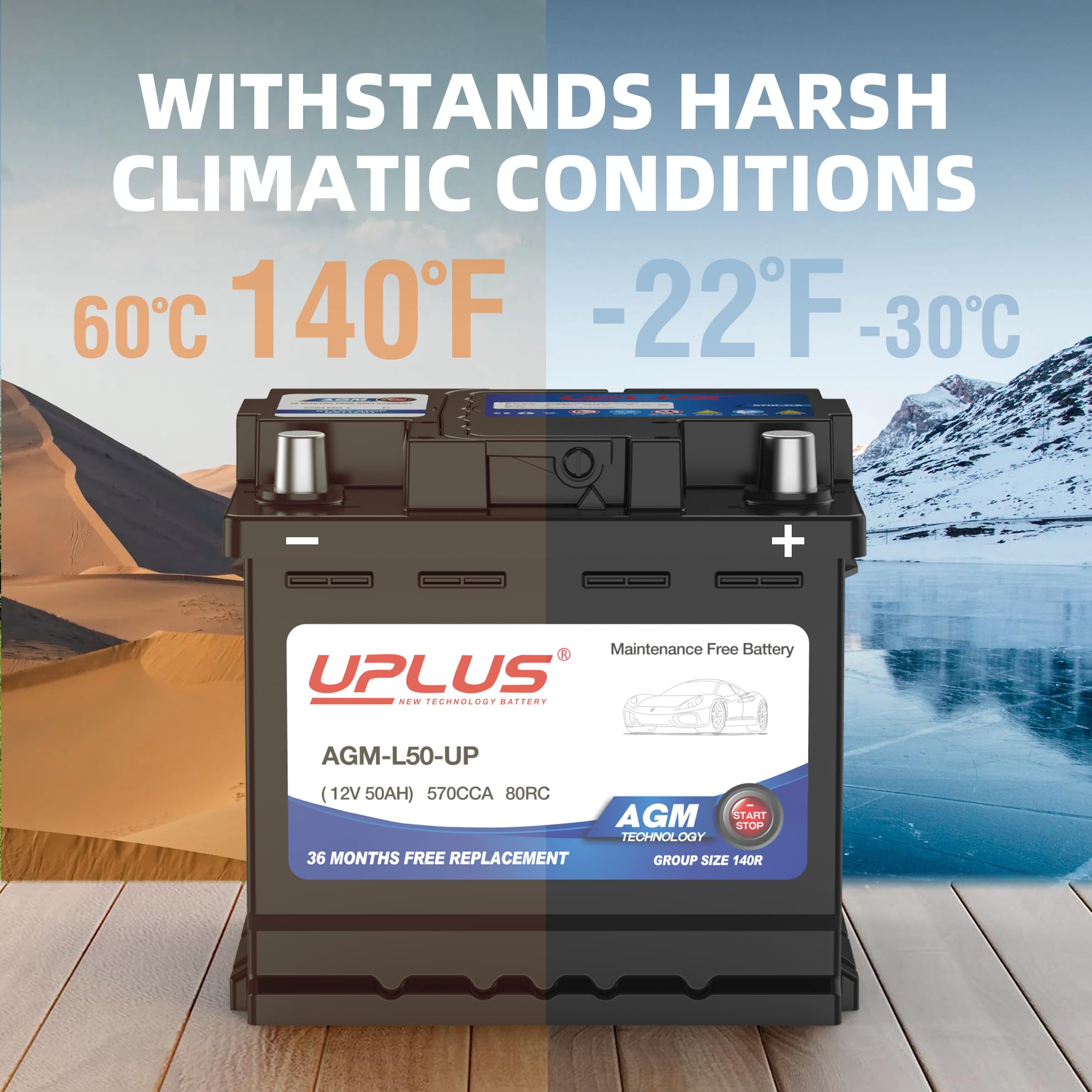 UPLUS BCI Group 140R AGM Car Battery - 12V 50Ah, 570CCA, Maintenance Free Automotive Battery, H4 LN1 Model