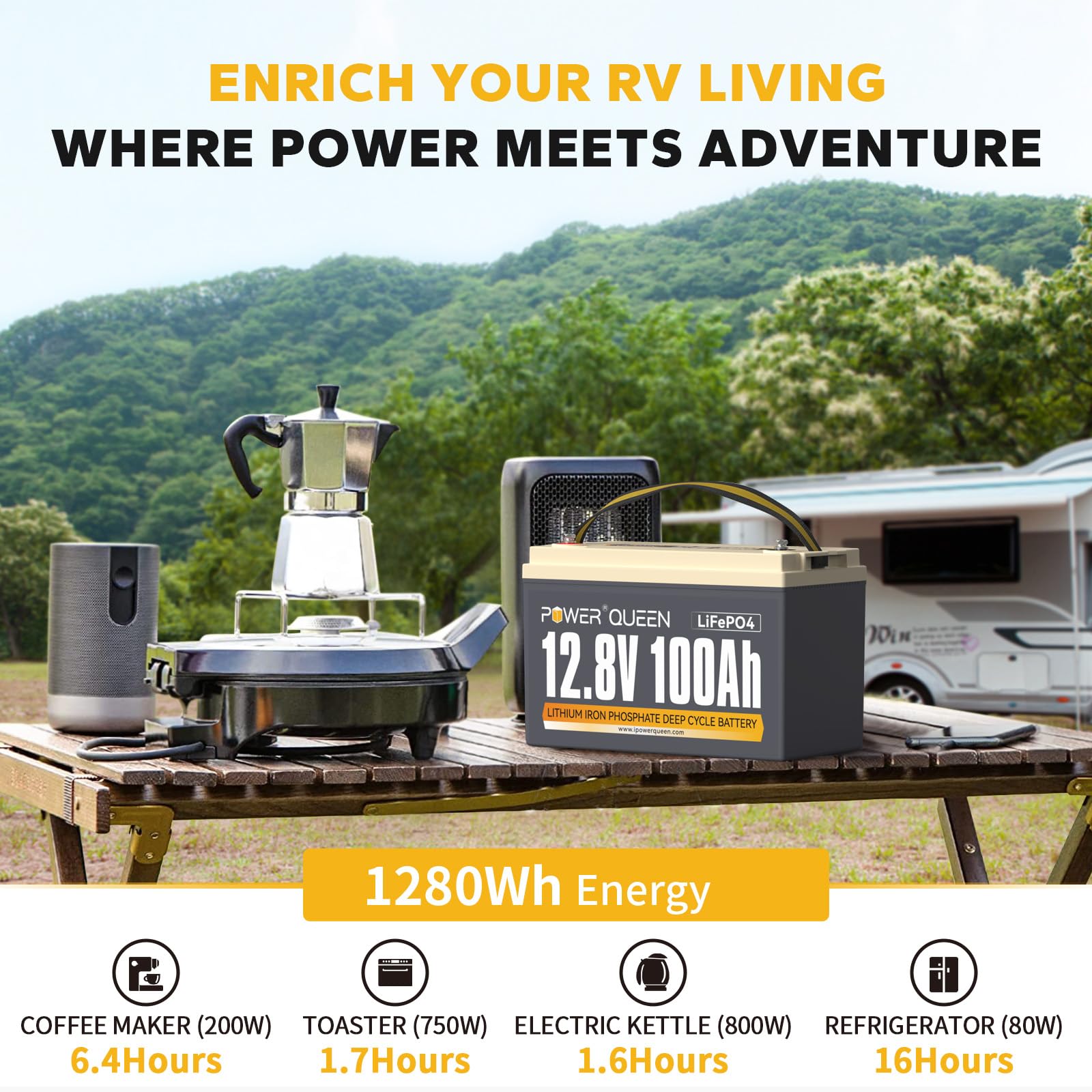 Power Queen 2 Pack 12.8V 100Ah Lifepo4 Battery, Built-In 100A Bms, Lithium Battery 2560Wh, Up To 15000+ Cycles, Support In Series/Parallel, Widely Used For Solar Home System, Rv, Off-Grid Life