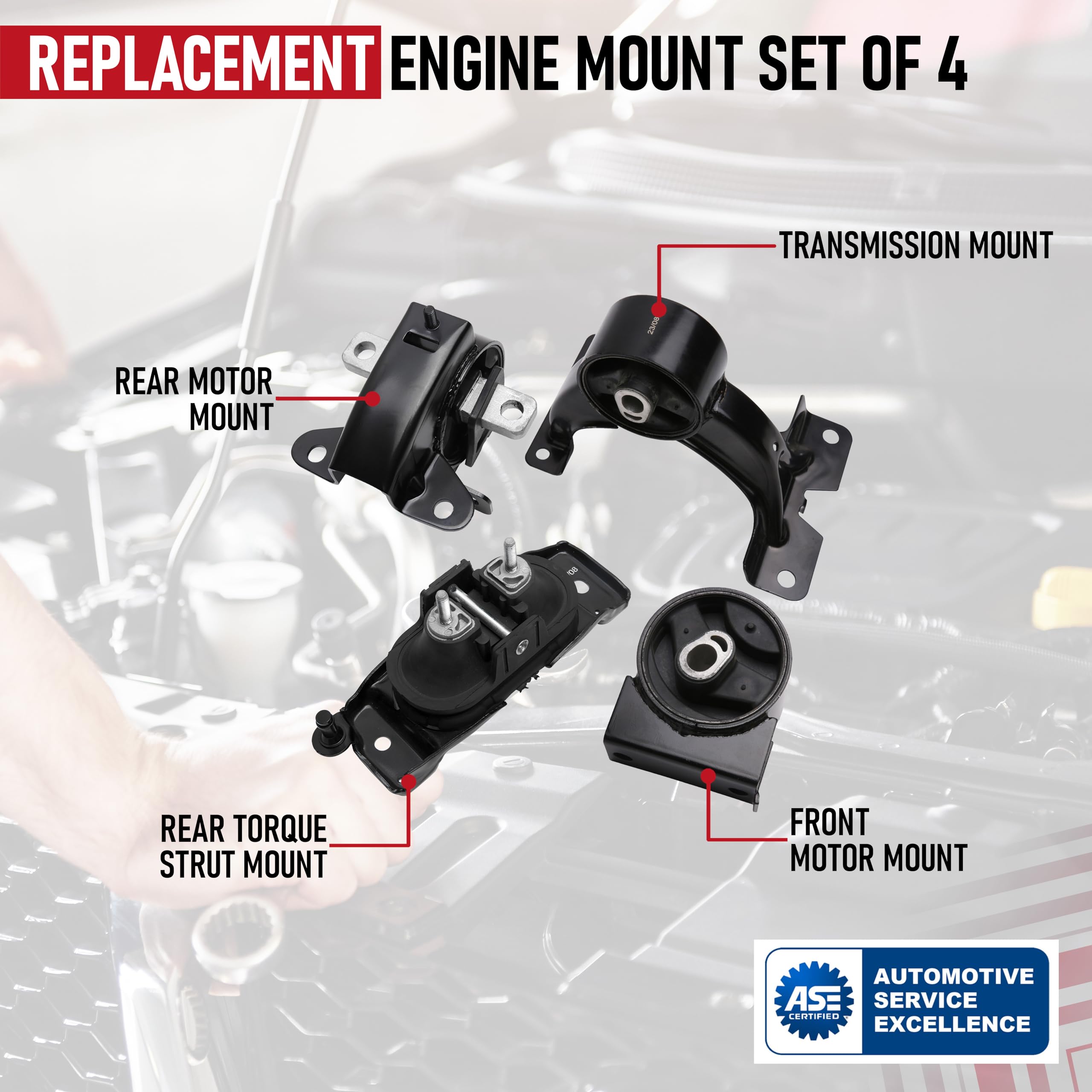 Engine Motor & Transmission Mount Set Of 4 - Compatible With Chrysler, Dodge, And Ram 3.6L Automatic Transmission - Town & Count