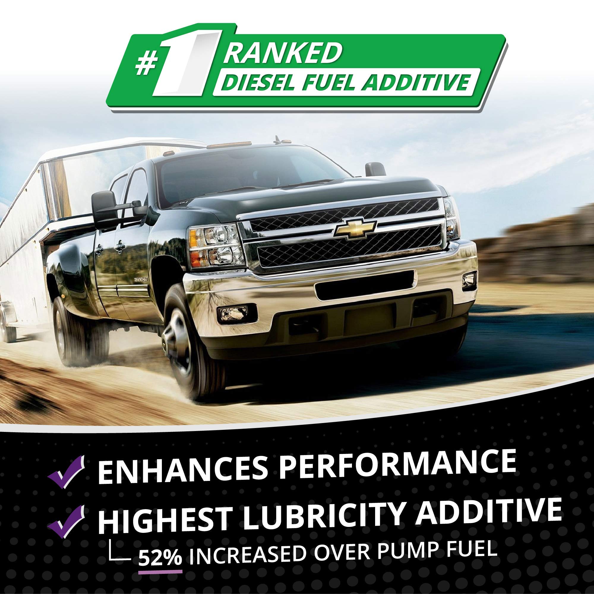 Opti-Lube Xl Xtreme Lubricant Diesel Fuel Additive: 1 Gallon With Accessories (Hdpe Plastic Hand Pump And 2 Empty 4Oz Bottles) T