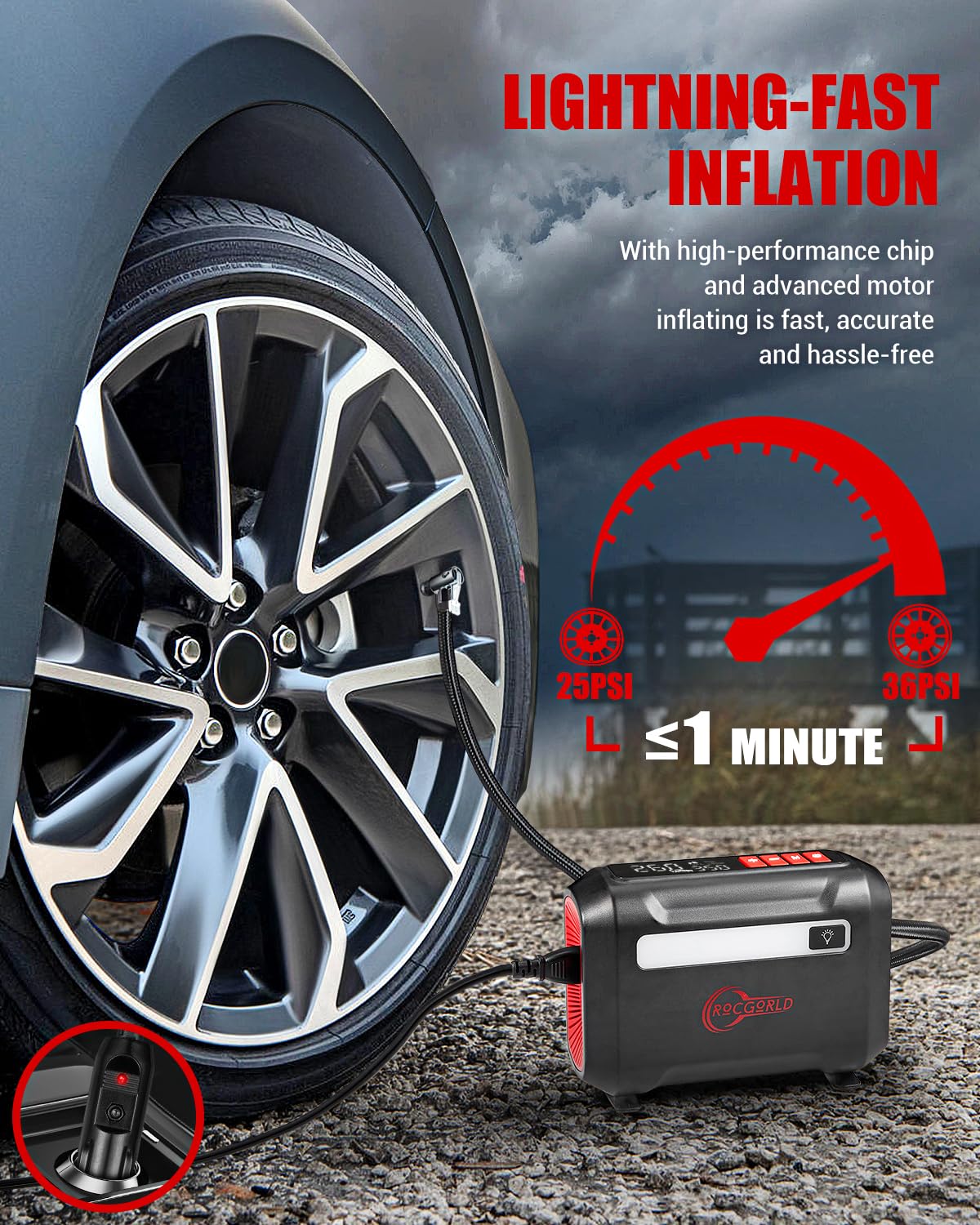 Rocgorld R8 Tire Inflator Portable Air Compressor, Dc 12V Air Compressor Portable With Large Dual Digital Screen, 3X Faster Inflation Air Pump For Car, Bike, Ball, Motor